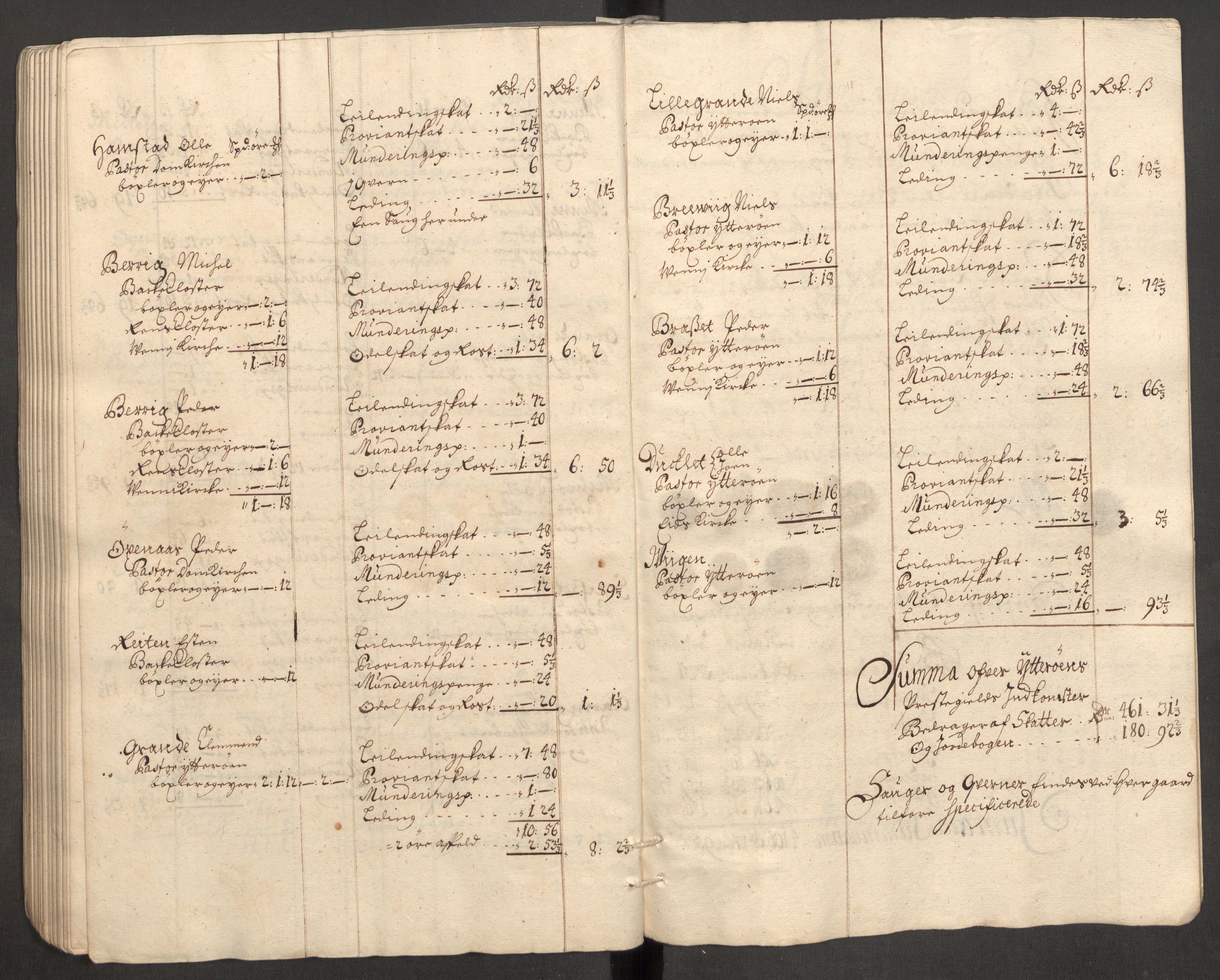 Rentekammeret inntil 1814, Reviderte regnskaper, Fogderegnskap, AV/RA-EA-4092/R63/L4315: Fogderegnskap Inderøy, 1706-1707, p. 116