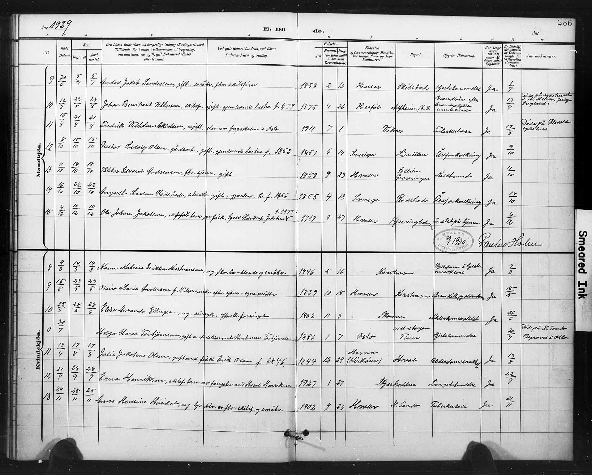 Hvaler prestekontor Kirkebøker, AV/SAO-A-2001/G/Ga/L0001: Parish register (copy) no. I 1, 1901-1930, p. 286