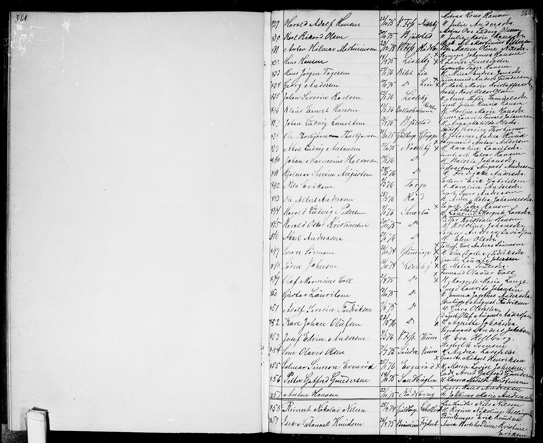 Glemmen prestekontor Kirkebøker, SAO/A-10908/G/Ga/L0004: Parish register (copy) no. 4, 1867-1875, p. 561-562