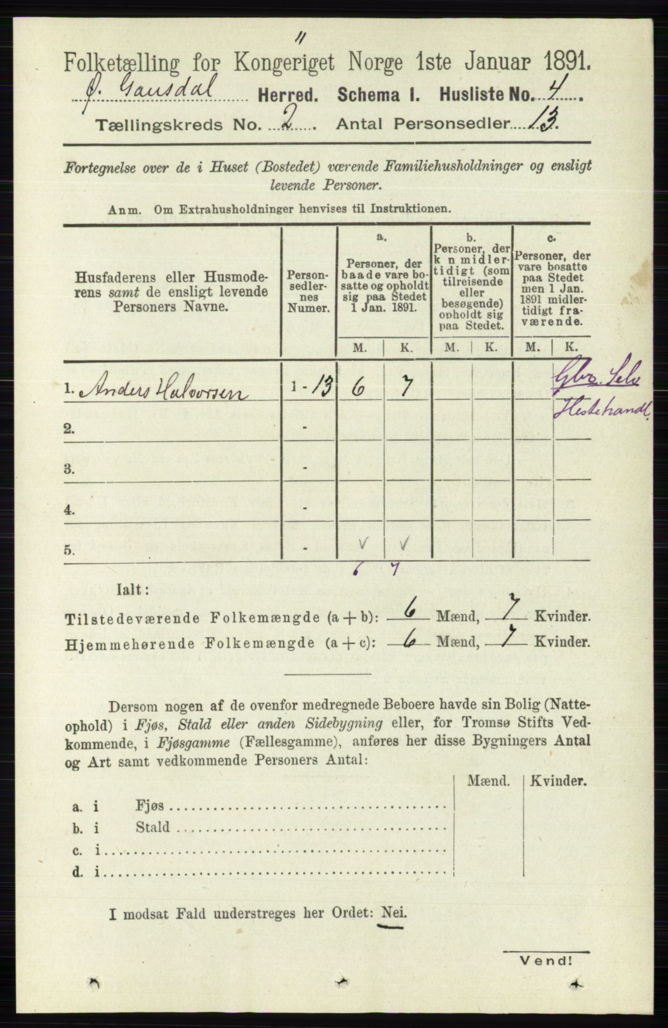 RA, 1891 census for 0522 Østre Gausdal, 1891, p. 1091