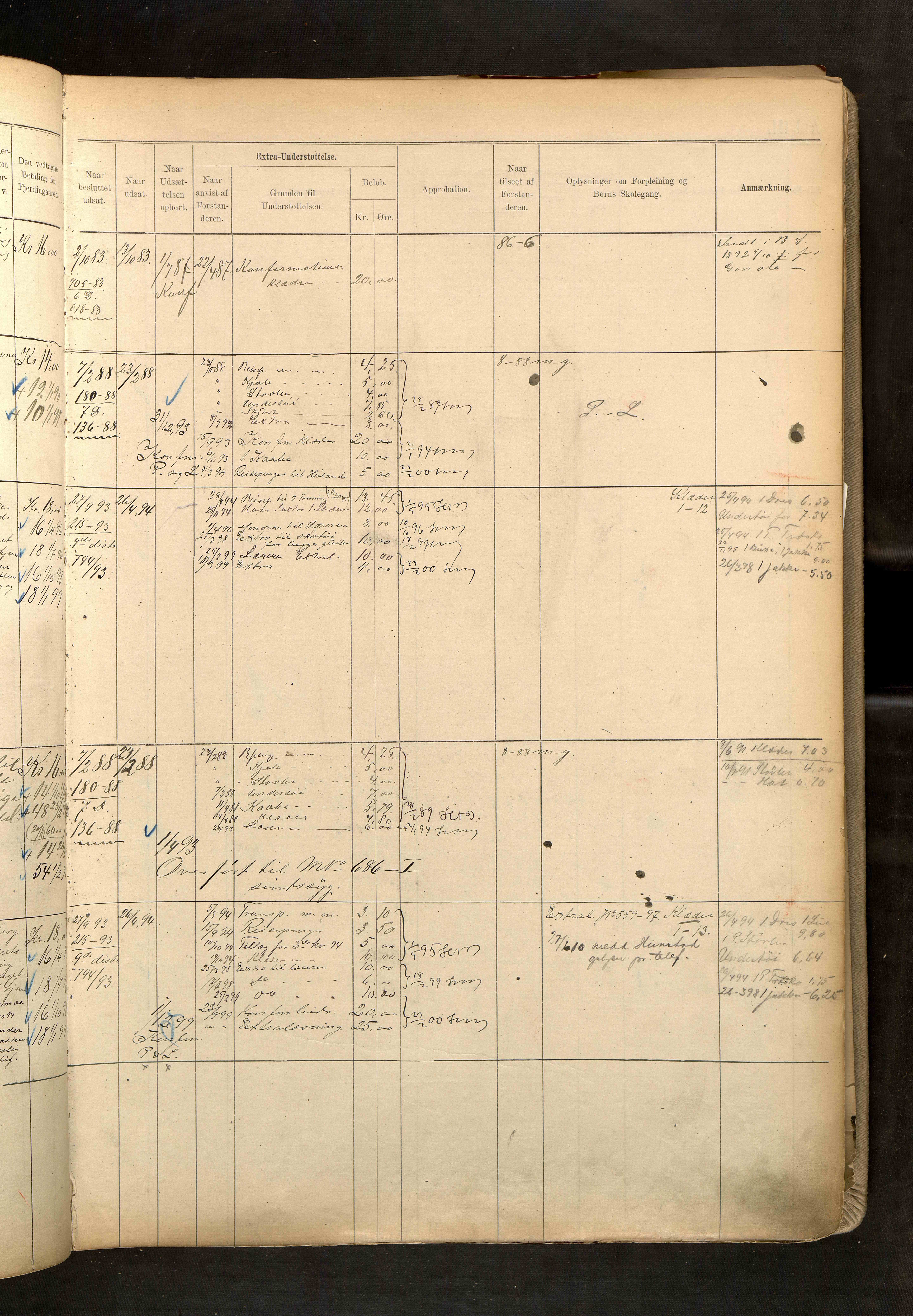 Fattigvesenet, OBA/A-20045/H/Hd/L0004: Manntallsprotokoll. Mnr. 501-1000, 1887-1897, p. 218