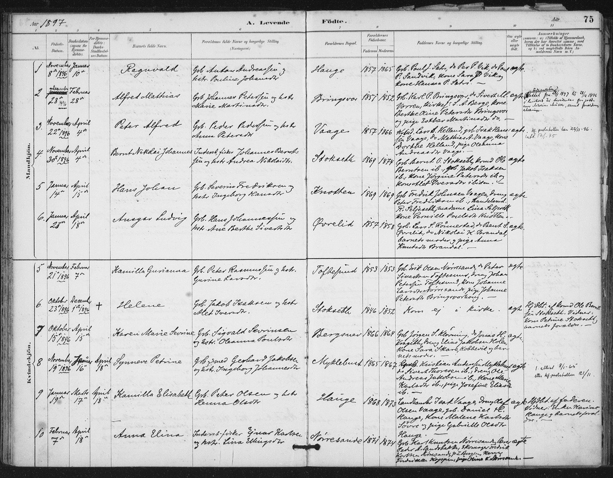 Ministerialprotokoller, klokkerbøker og fødselsregistre - Møre og Romsdal, AV/SAT-A-1454/503/L0037: Parish register (official) no. 503A05, 1884-1900, p. 75