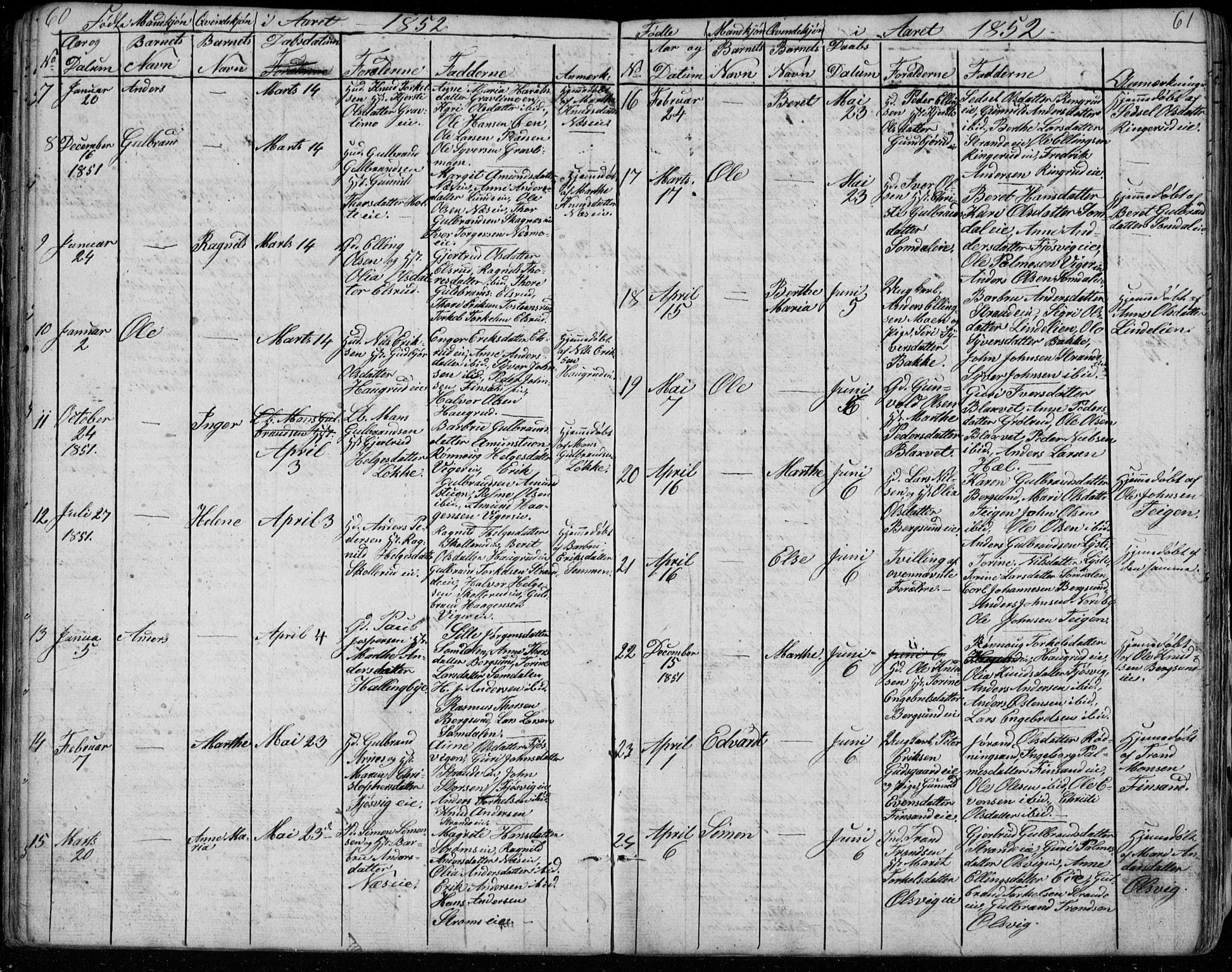 Ådal kirkebøker, AV/SAKO-A-248/G/Ga/L0002: Parish register (copy) no. I 2, 1840-1861, p. 60-61