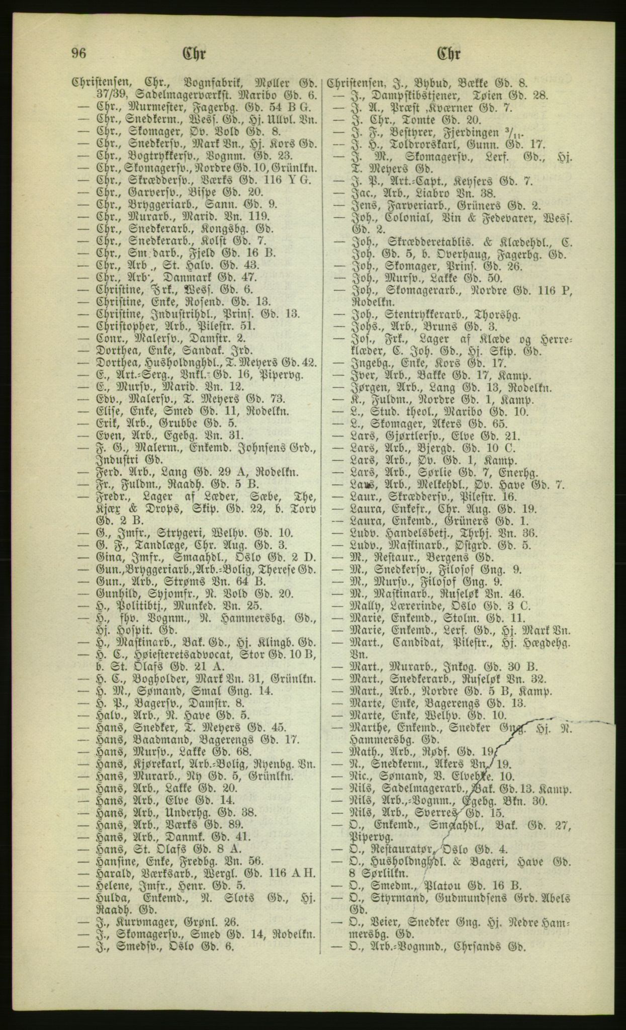 Kristiania/Oslo adressebok, PUBL/-, 1880, p. 96