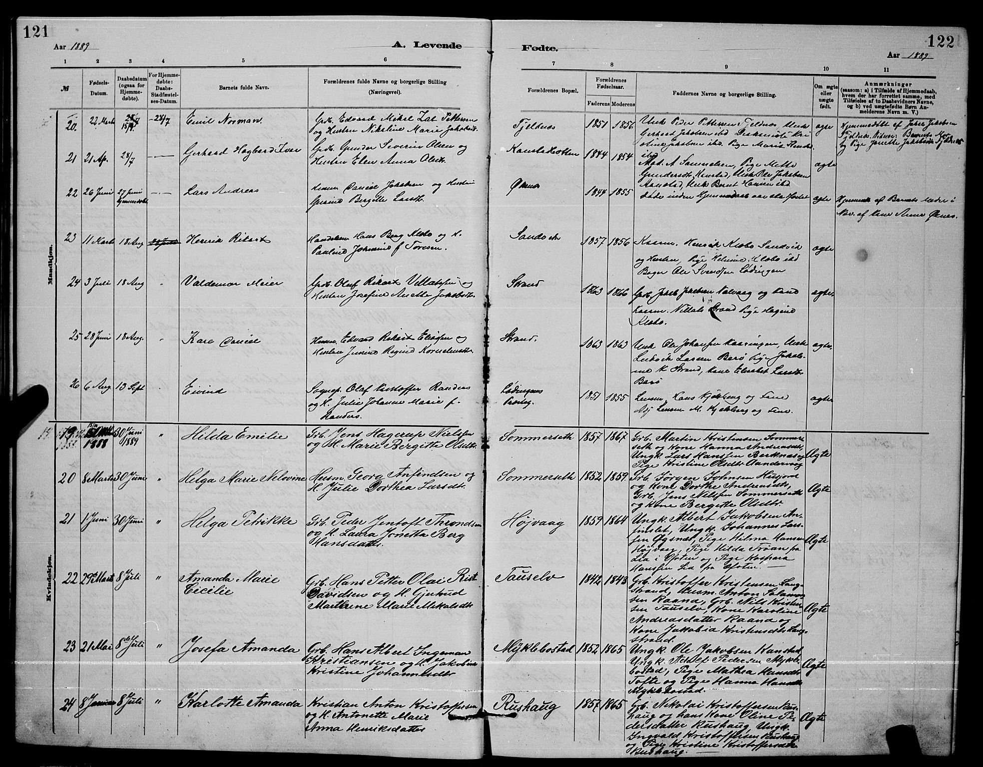 Ministerialprotokoller, klokkerbøker og fødselsregistre - Nordland, AV/SAT-A-1459/872/L1047: Parish register (copy) no. 872C03, 1880-1897, p. 121-122