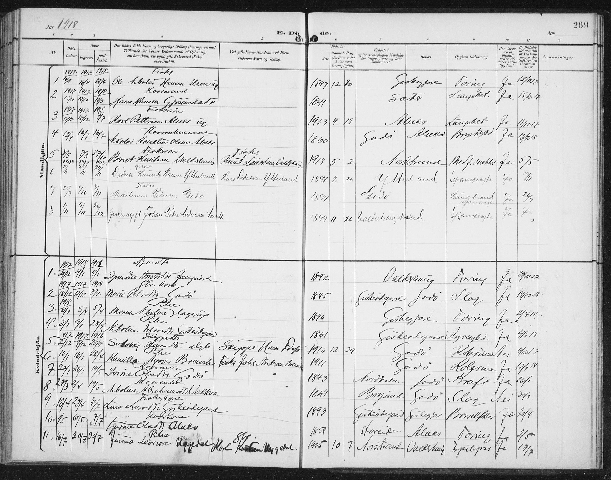 Ministerialprotokoller, klokkerbøker og fødselsregistre - Møre og Romsdal, AV/SAT-A-1454/534/L0489: Parish register (copy) no. 534C01, 1899-1941, p. 269