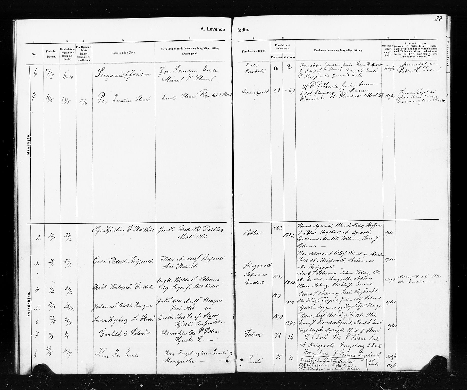 Ministerialprotokoller, klokkerbøker og fødselsregistre - Sør-Trøndelag, SAT/A-1456/690/L1051: Parish register (copy) no. 690C01, 1887-1908, p. 23