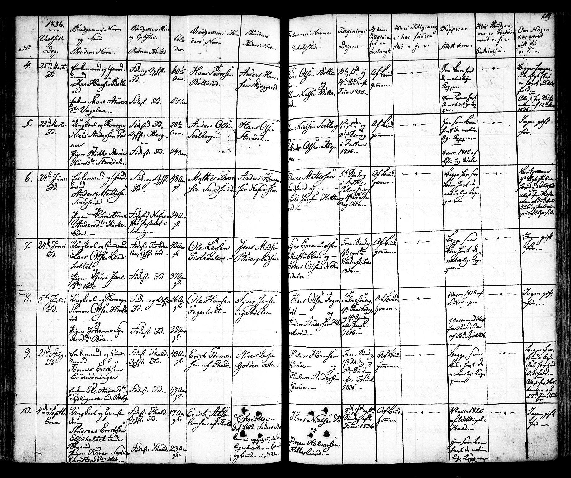 Idd prestekontor Kirkebøker, SAO/A-10911/F/Fc/L0003: Parish register (official) no. III 3, 1832-1847, p. 217