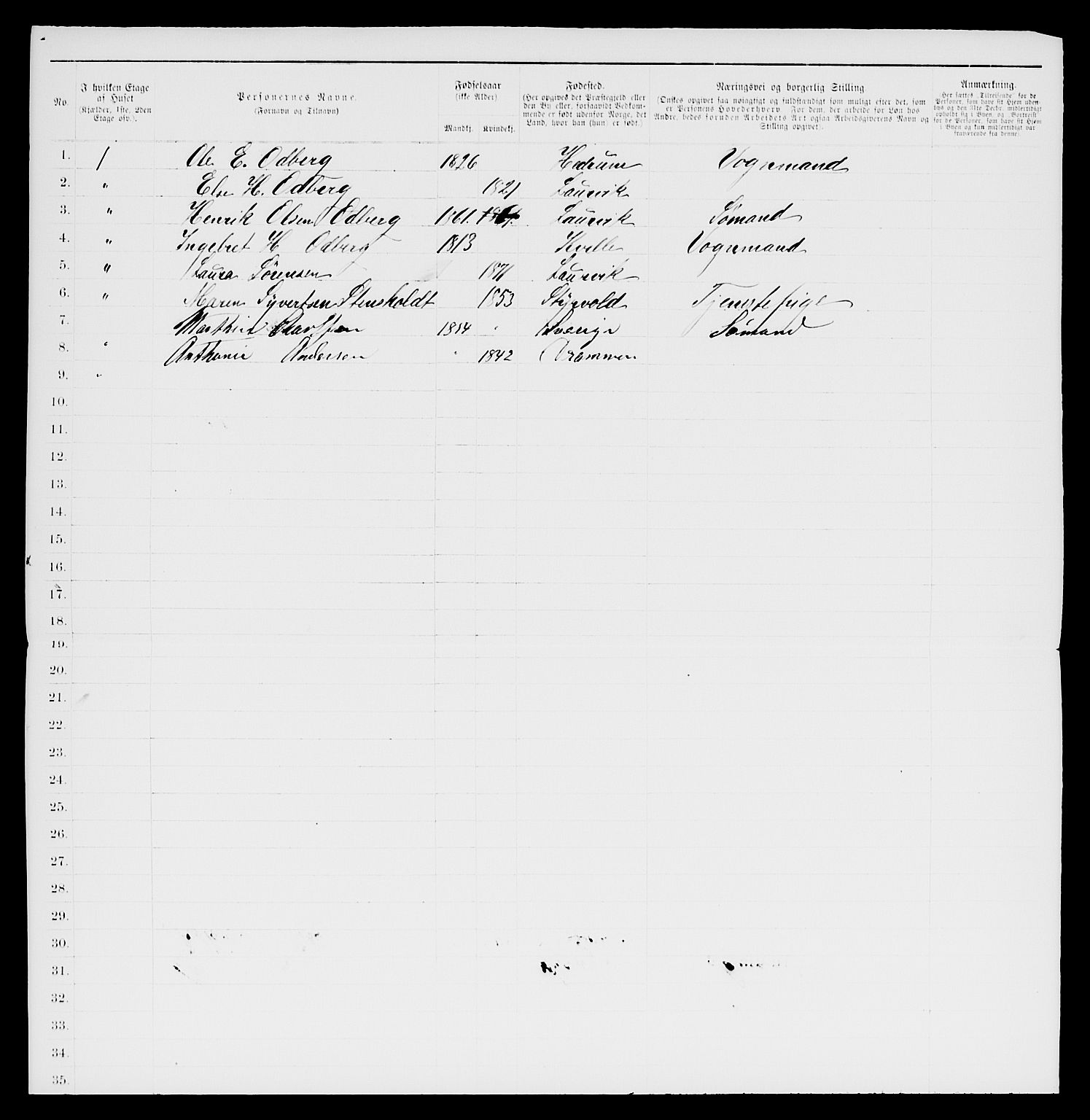 SAKO, 1885 census for 0707 Larvik, 1885, p. 591