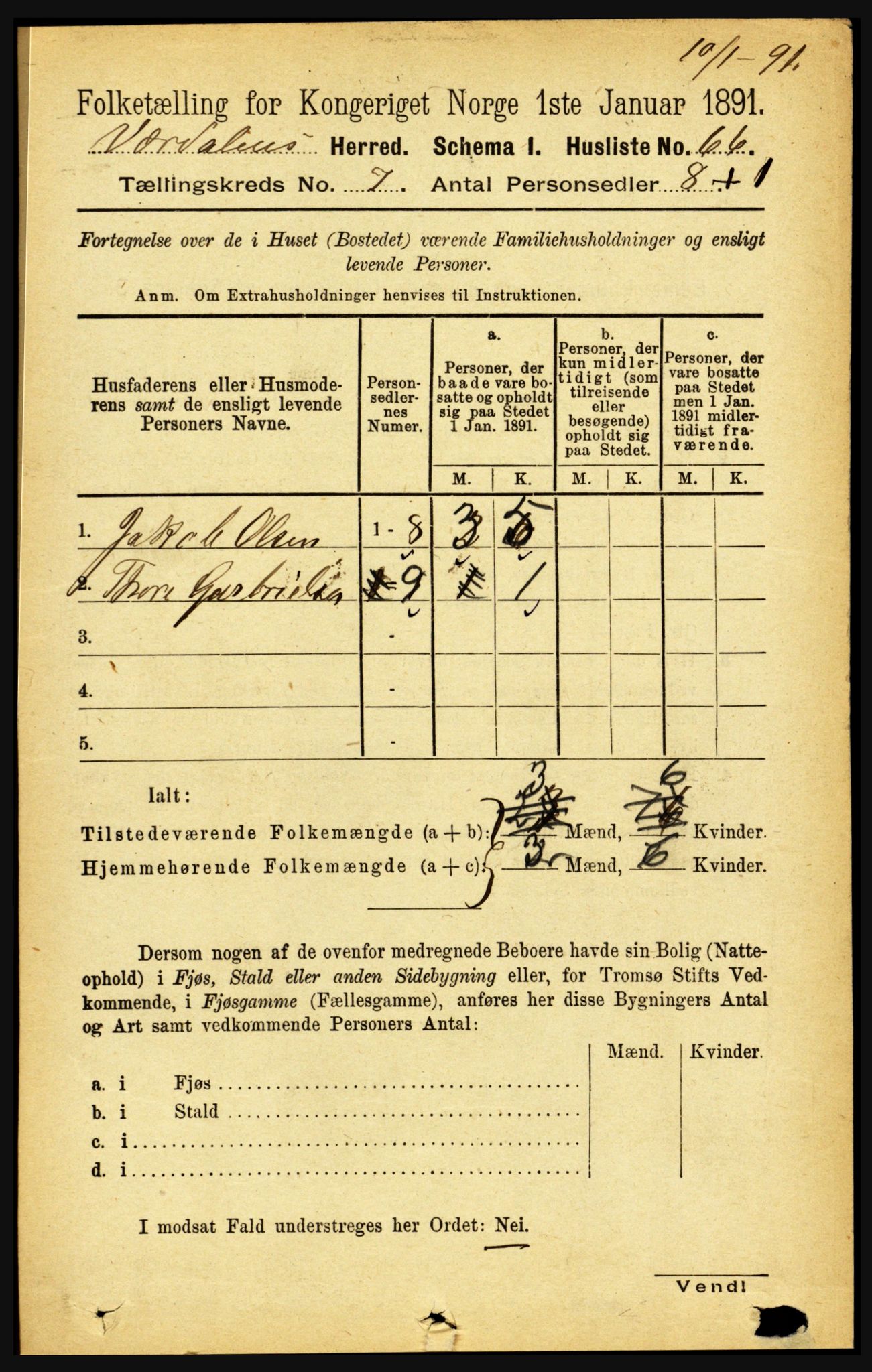 RA, 1891 census for 1721 Verdal, 1891, p. 3980