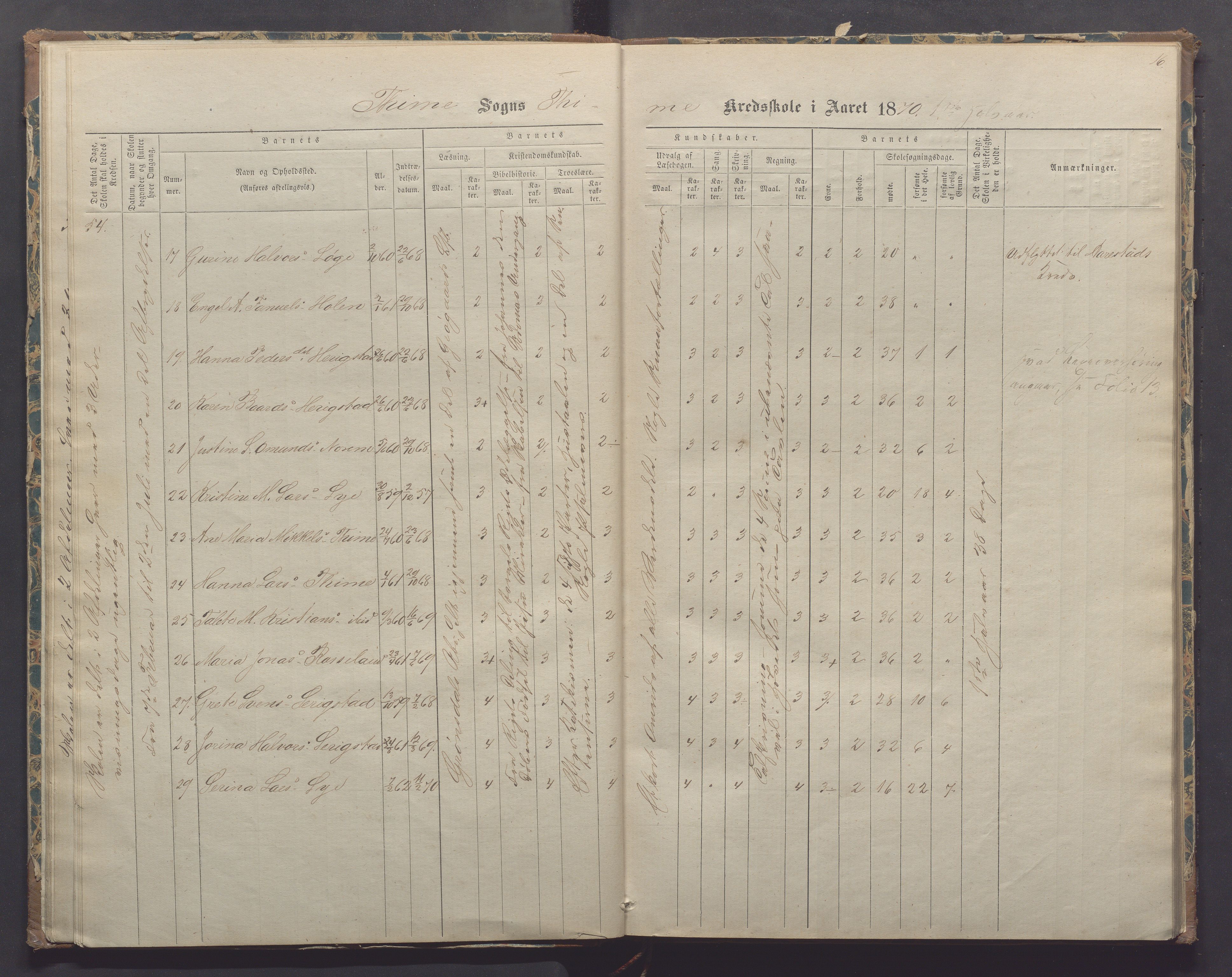 Time kommune - Time/Vestly skole, IKAR/K-100804/H/L0002: Skoleprotokoll, 1868-1875, p. 16