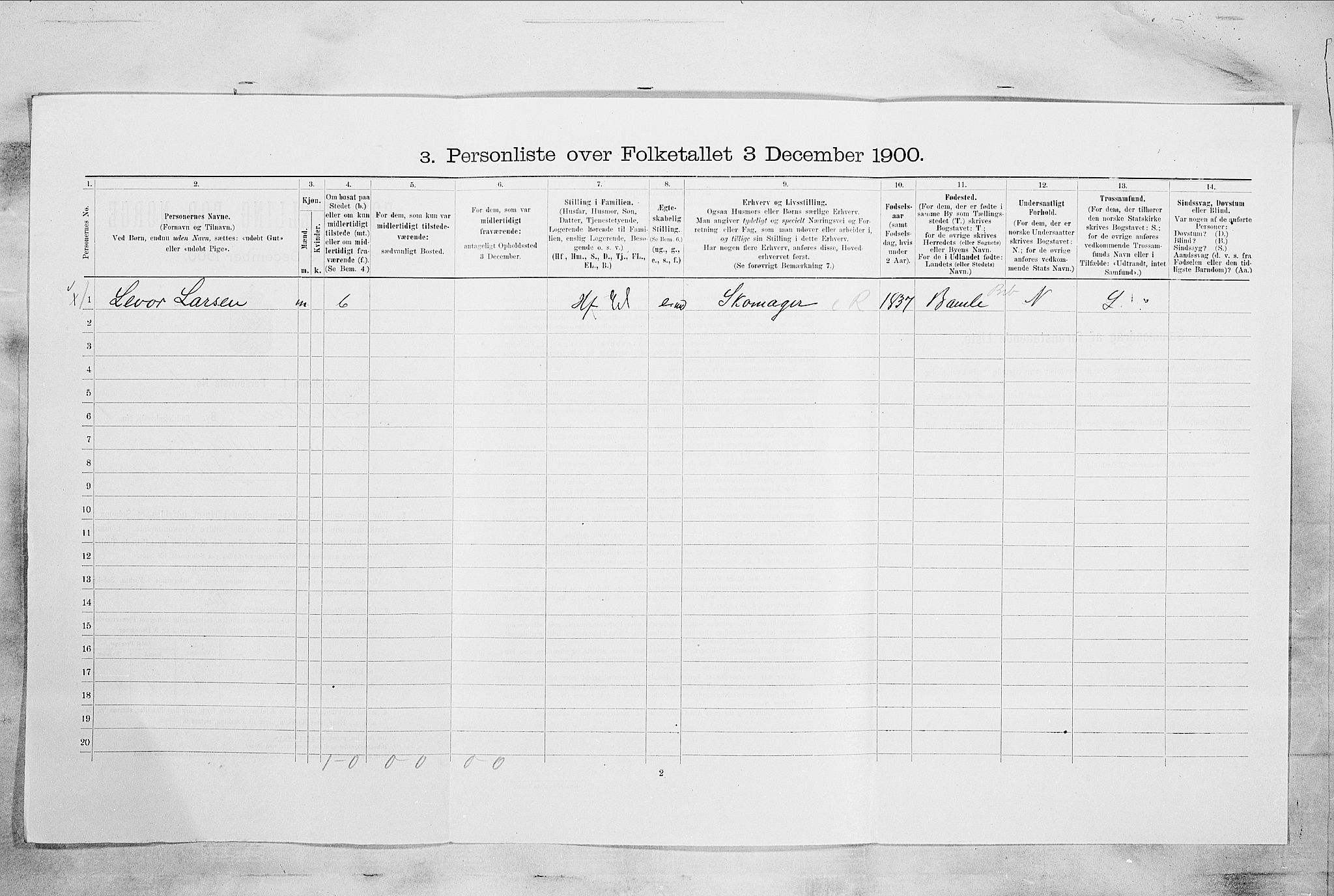 SAKO, 1900 census for Stathelle, 1900, p. 141