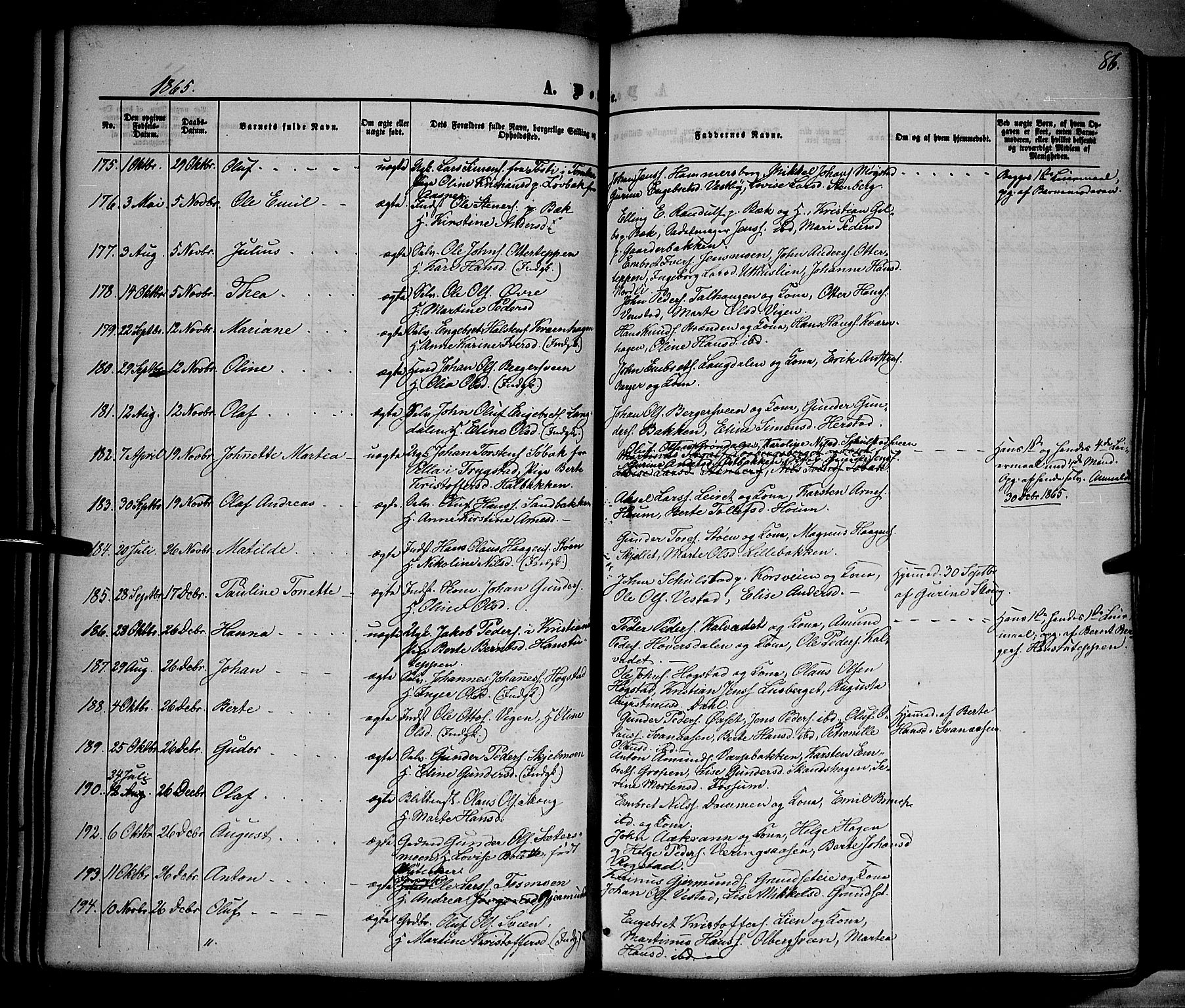 Elverum prestekontor, AV/SAH-PREST-044/H/Ha/Haa/L0010: Parish register (official) no. 10, 1857-1868, p. 86