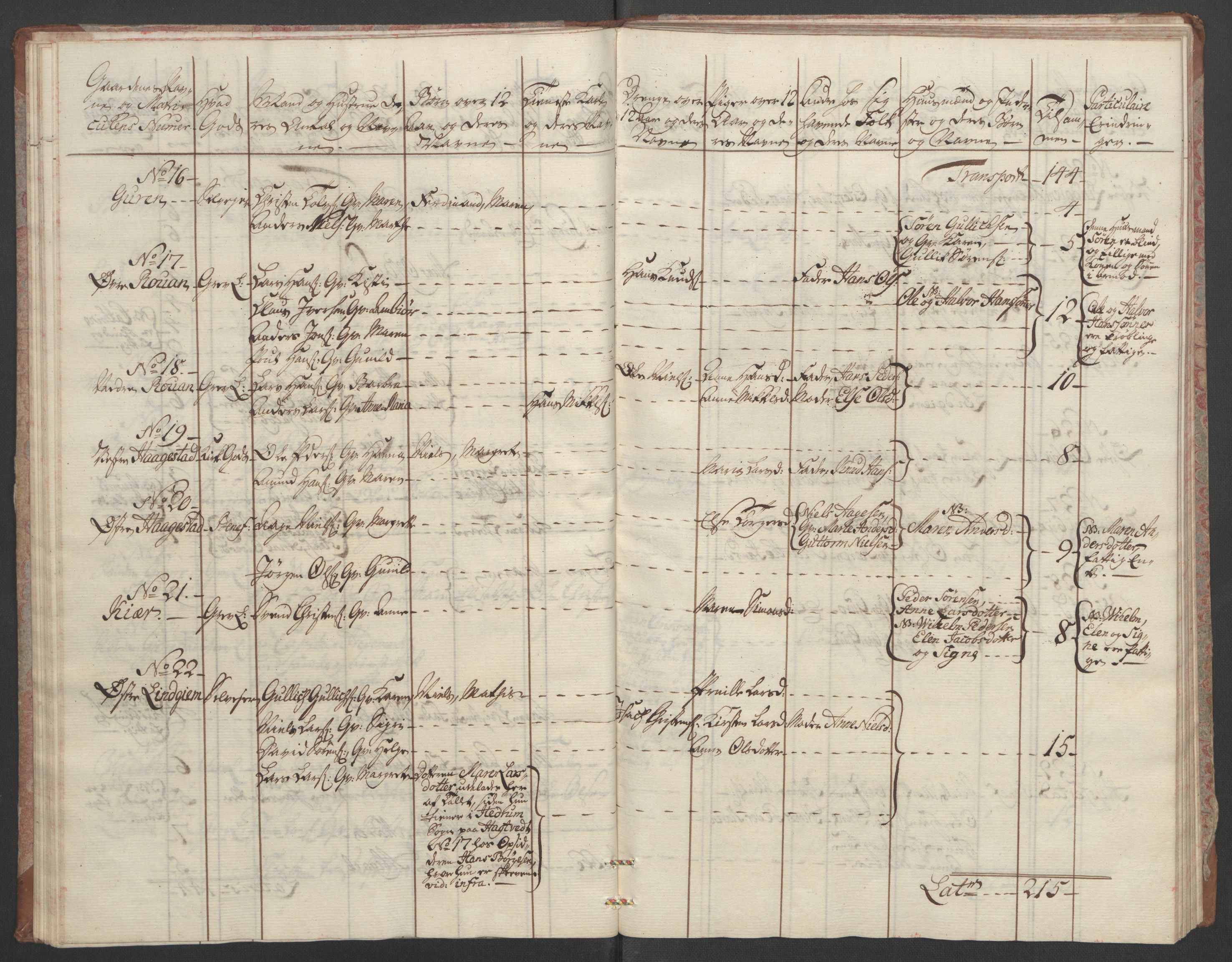 Rentekammeret inntil 1814, Reviderte regnskaper, Fogderegnskap, AV/RA-EA-4092/R33/L2033: Ekstraskatten Larvik grevskap, 1762-1764, p. 42