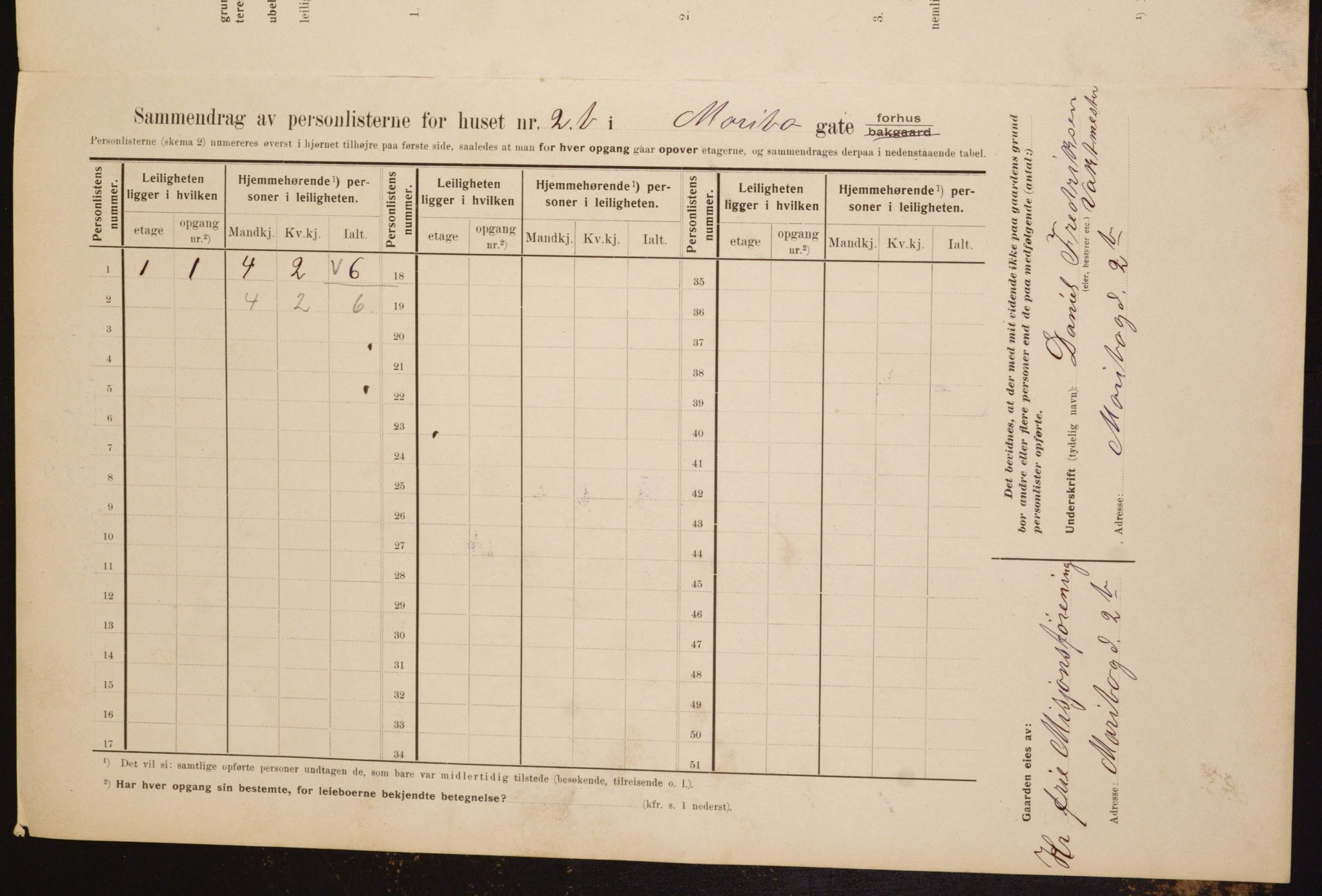 OBA, Municipal Census 1910 for Kristiania, 1910, p. 58374