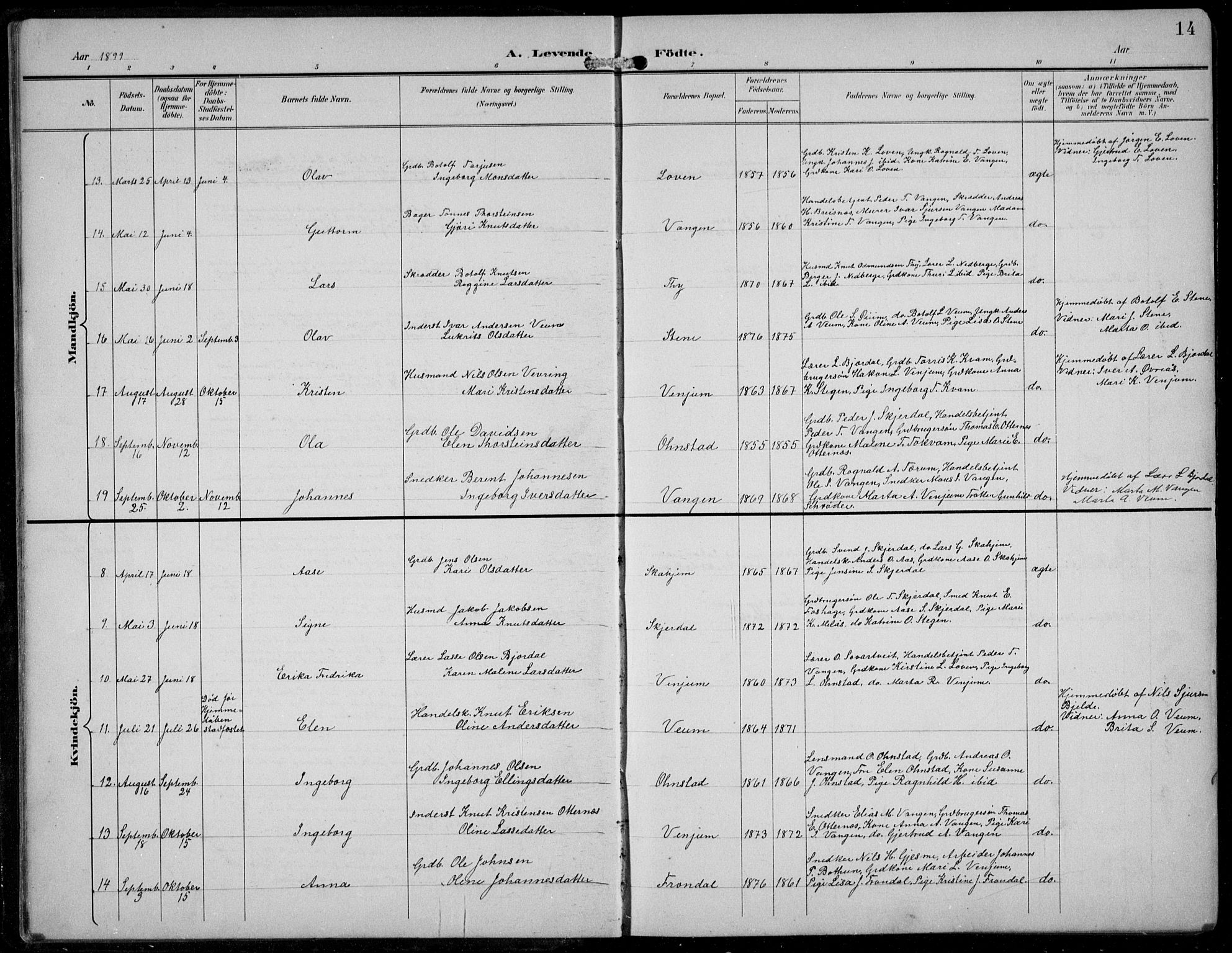 Aurland sokneprestembete, AV/SAB-A-99937/H/Hb/Hba/L0003: Parish register (copy) no. A 3, 1896-1939, p. 14