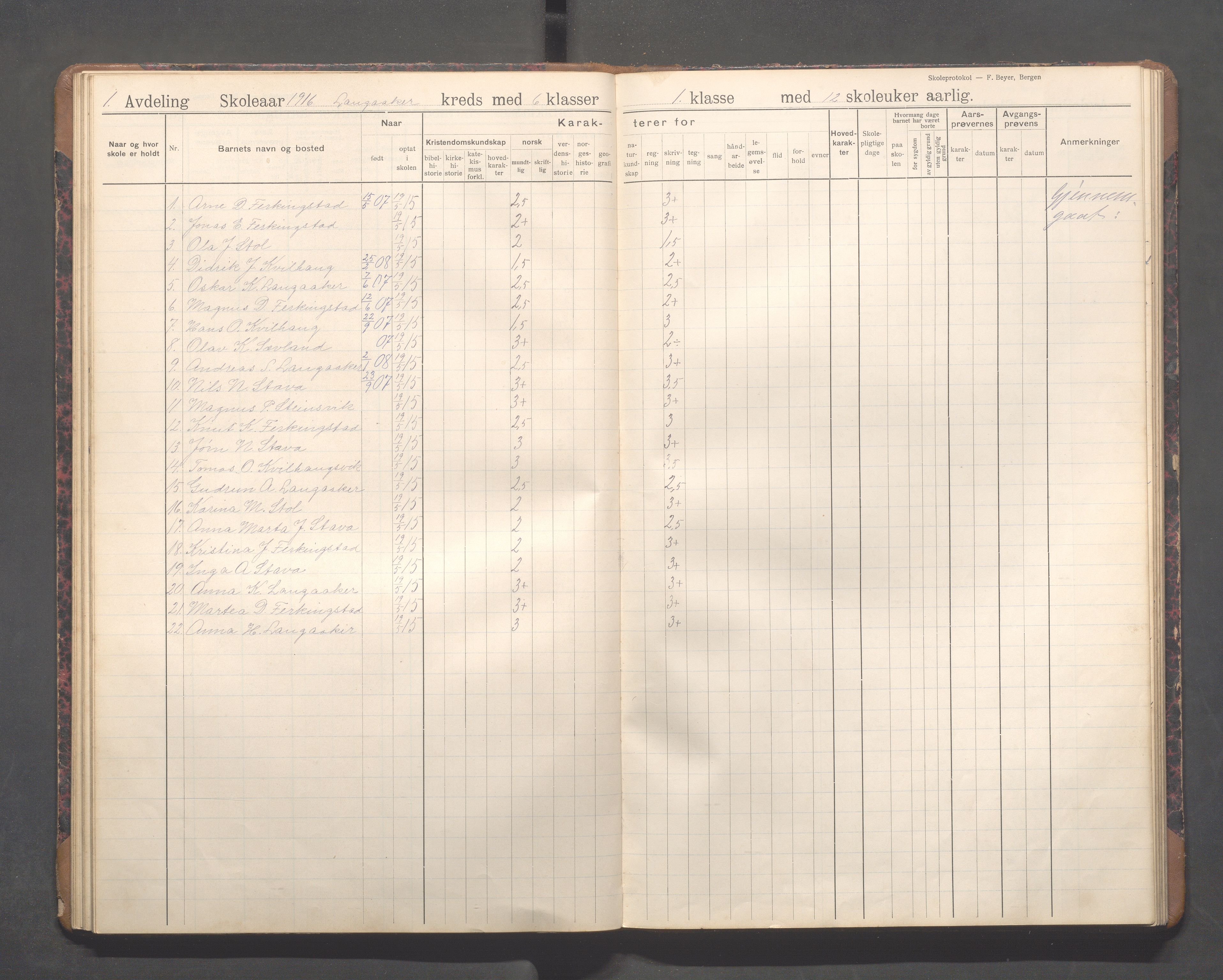 Skudenes kommune - Langåker - Ferkingstad skole, IKAR/A-303/H/L0003: Skoleprotokoll 2.-7. kl., 1911-1924, p. 38