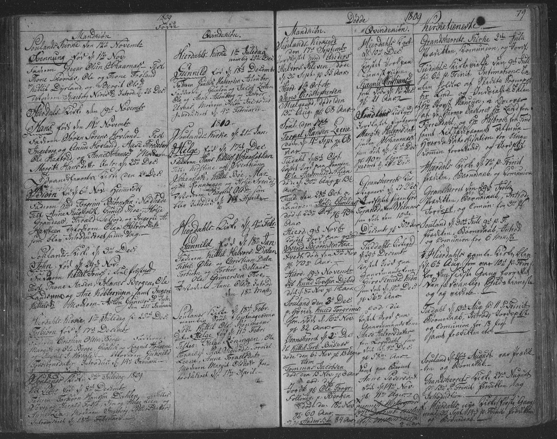 Hjartdal kirkebøker, AV/SAKO-A-270/F/Fa/L0006: Parish register (official) no. I 6, 1801-1814, p. 79