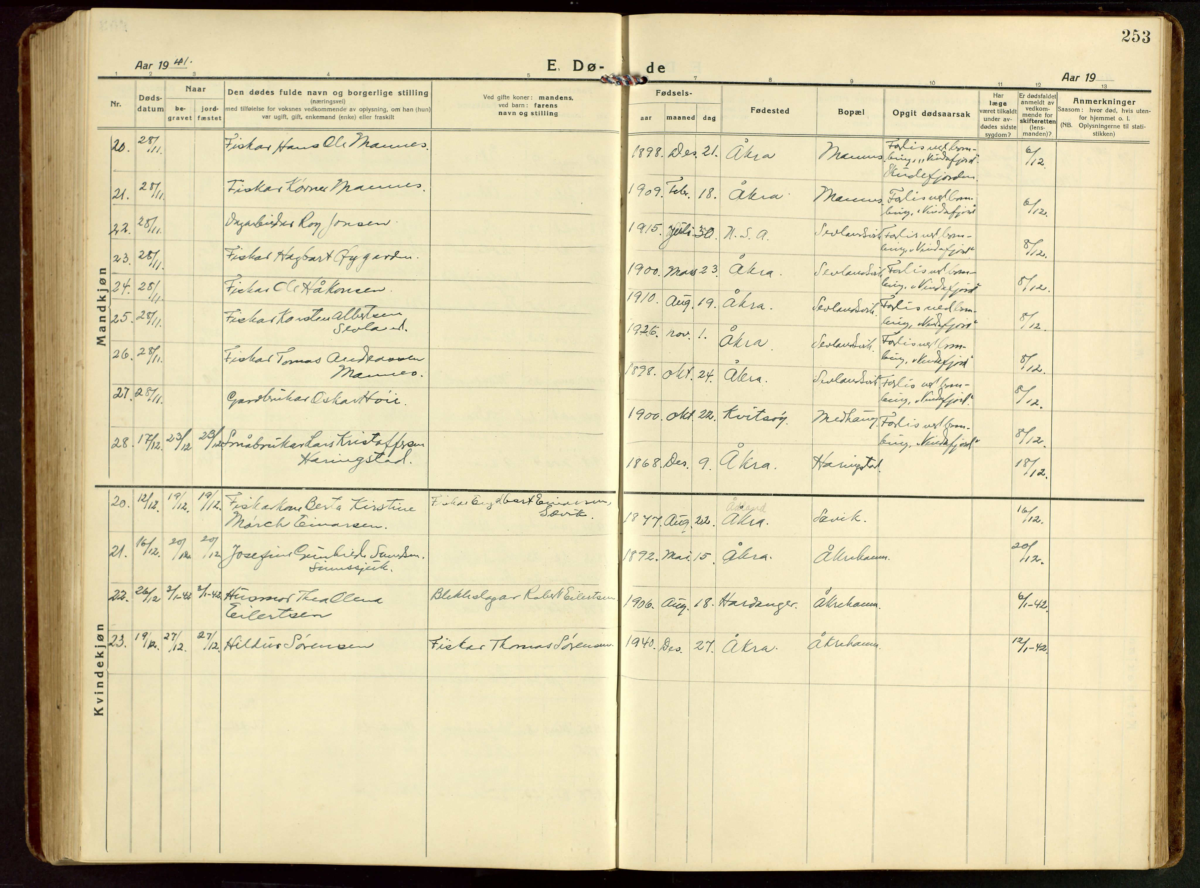 Kopervik sokneprestkontor, AV/SAST-A-101850/H/Ha/Hab/L0014: Parish register (copy) no. B 14, 1922-1947, p. 253