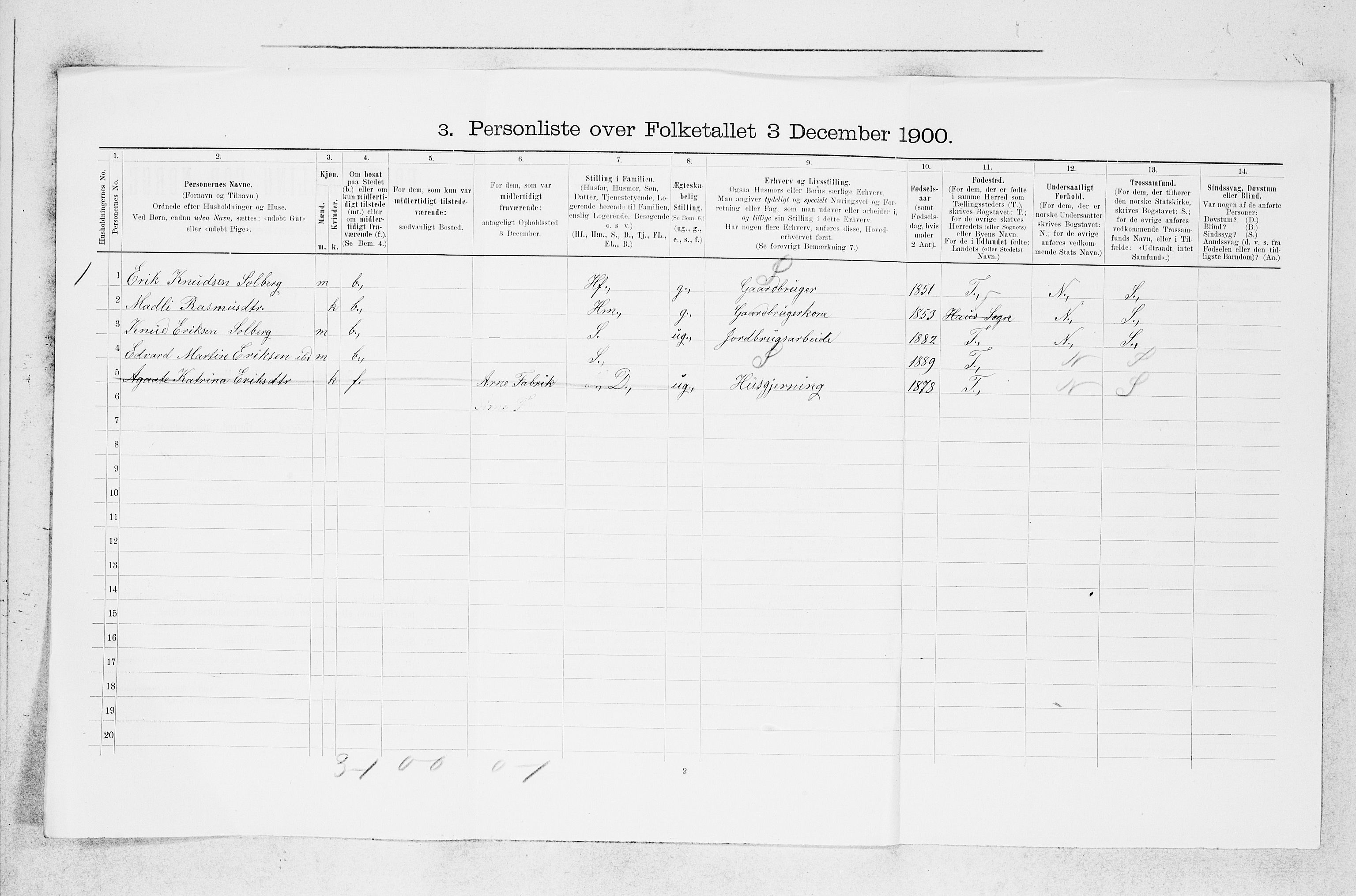 SAB, 1900 census for Haus, 1900, p. 408