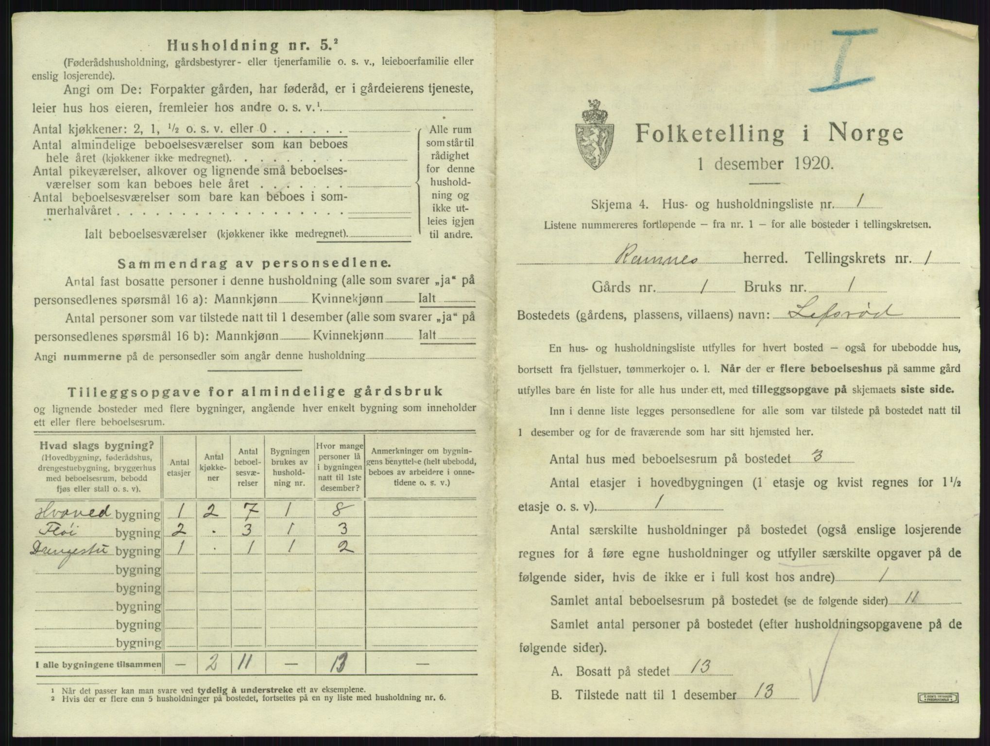 SAKO, 1920 census for Ramnes, 1920, p. 33