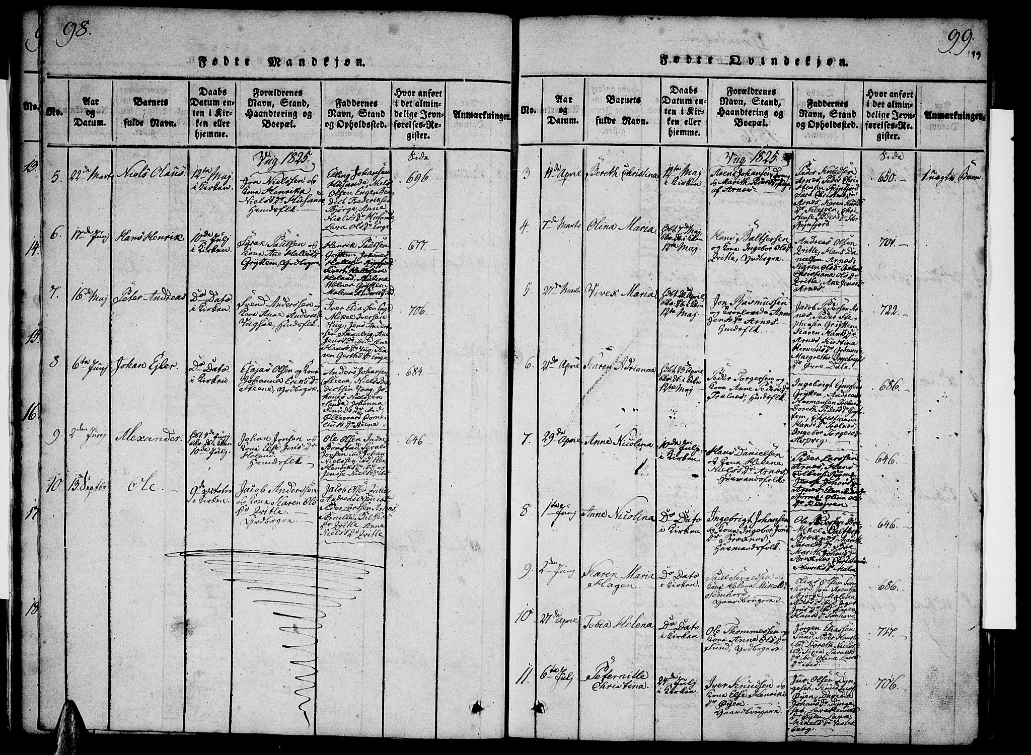 Ministerialprotokoller, klokkerbøker og fødselsregistre - Nordland, AV/SAT-A-1459/812/L0175: Parish register (official) no. 812A04, 1820-1833, p. 98-99