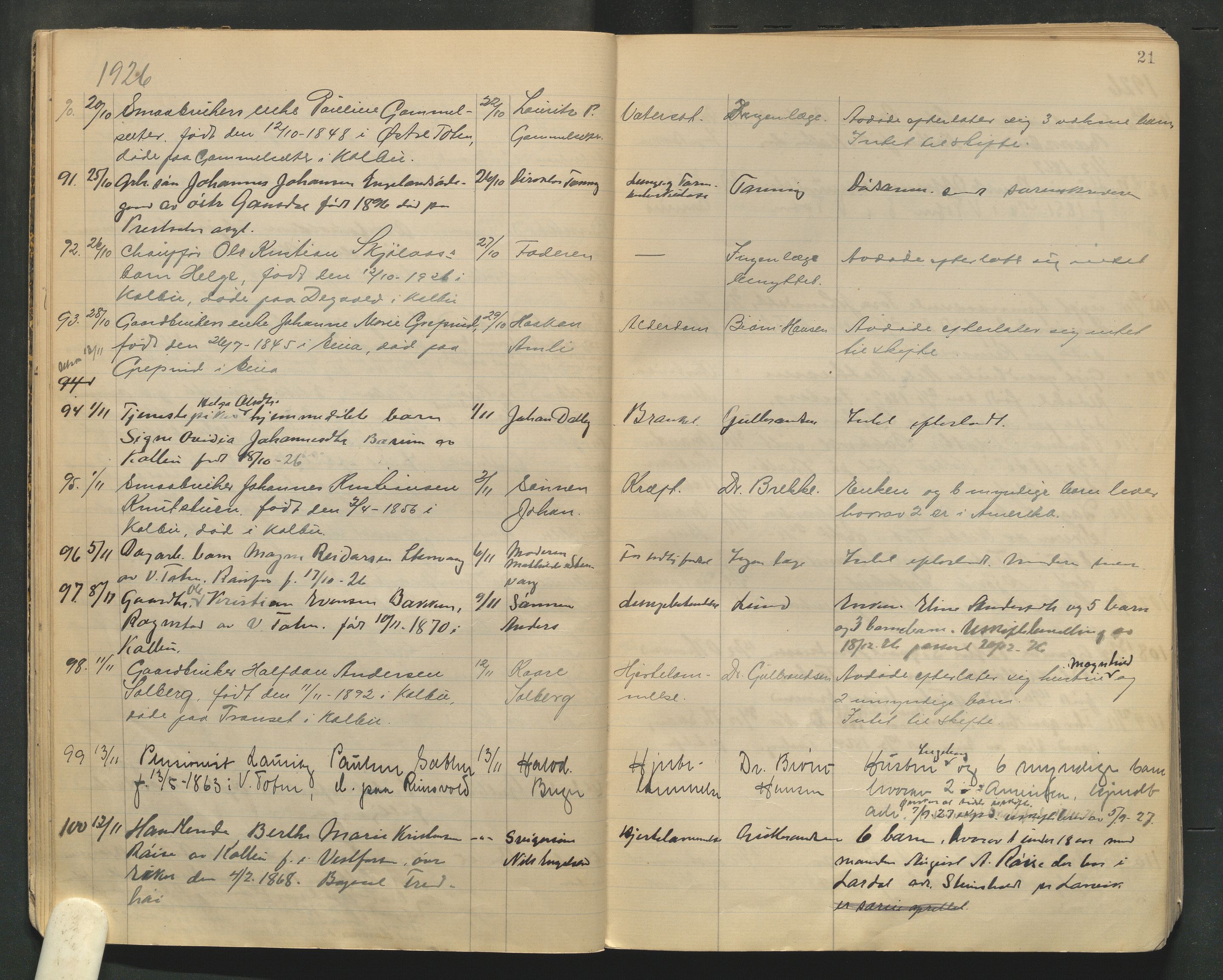 Vestre Toten lensmannskontor, AV/SAH-LOV-007/H/Ha/L0005: Dødsfallsprotokoll, 1924-1937, p. 21