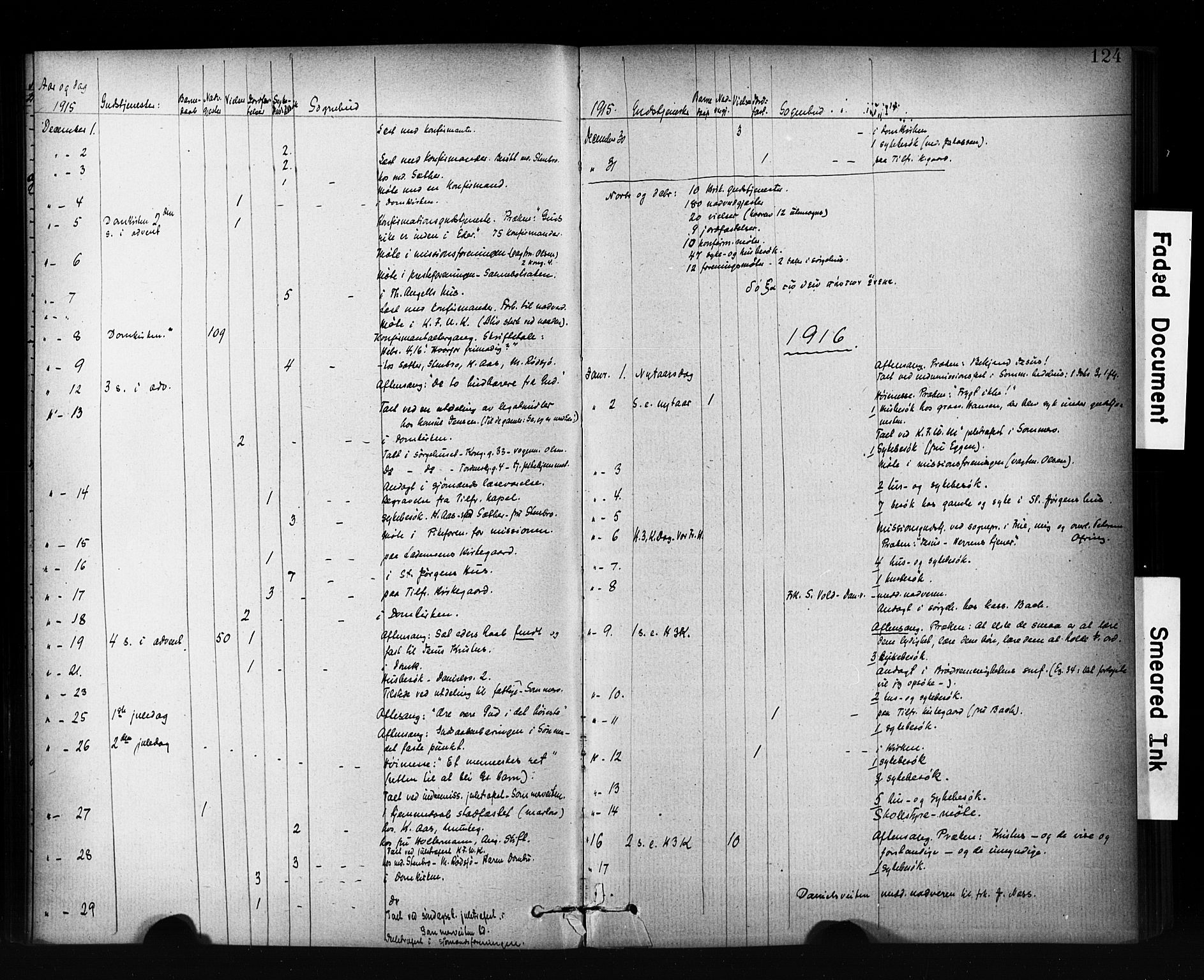 Ministerialprotokoller, klokkerbøker og fødselsregistre - Sør-Trøndelag, SAT/A-1456/601/L0071: Curate's parish register no. 601B04, 1882-1931, p. 124
