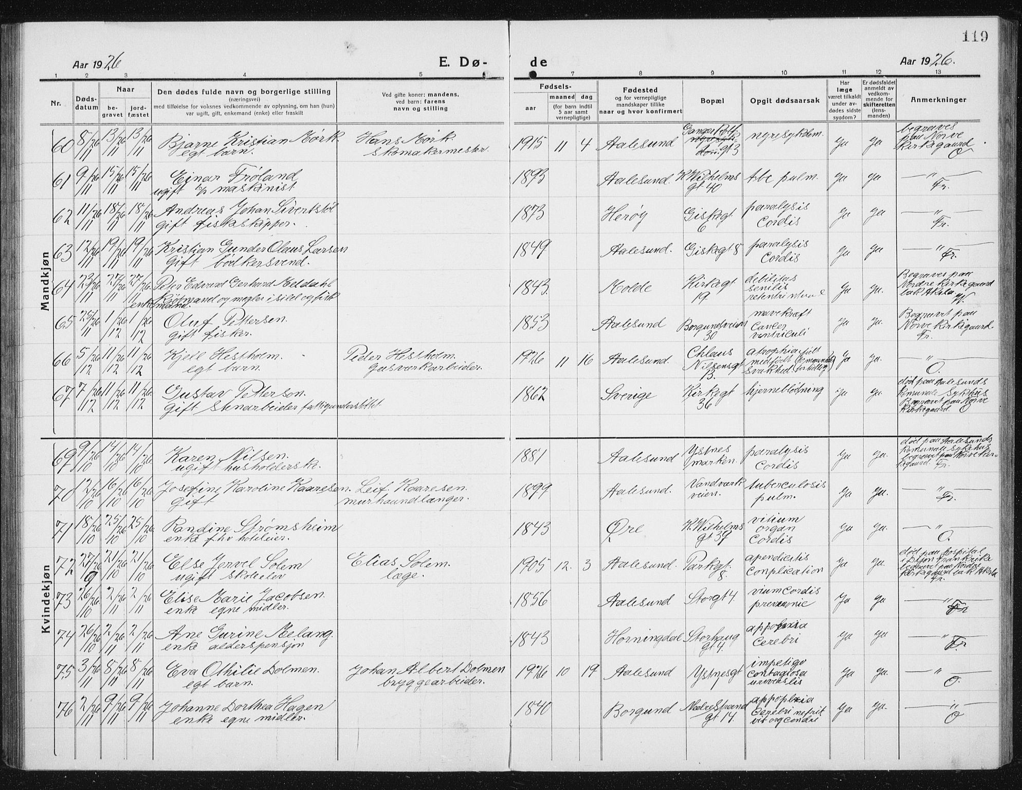 Ministerialprotokoller, klokkerbøker og fødselsregistre - Møre og Romsdal, AV/SAT-A-1454/529/L0474: Parish register (copy) no. 529C11, 1918-1938, p. 119