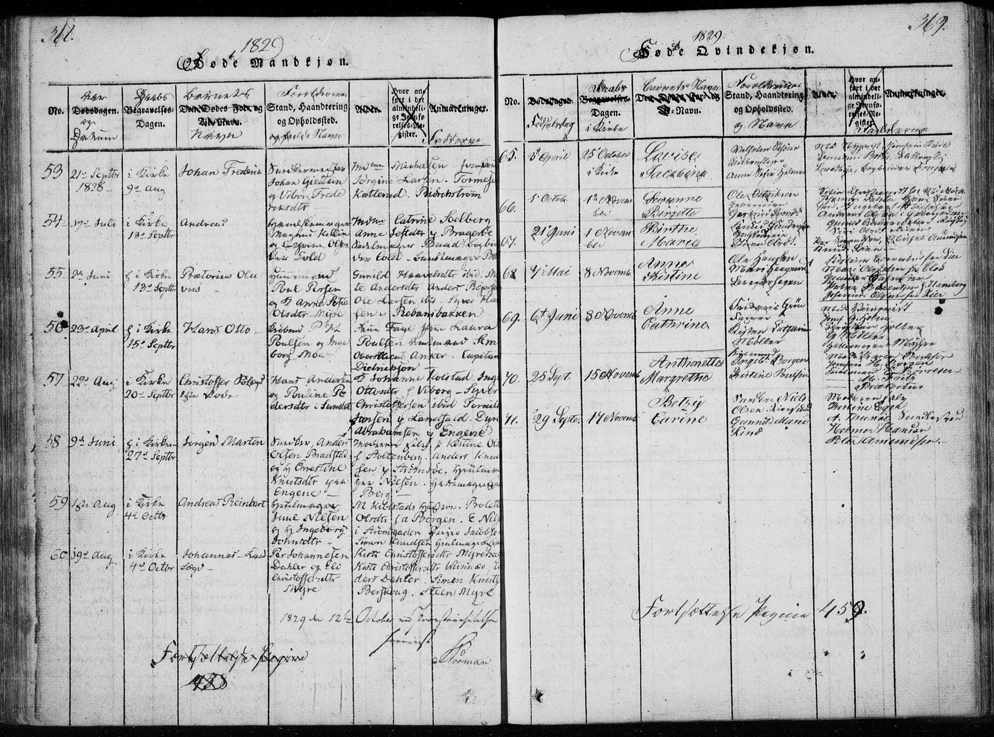 Bragernes kirkebøker, AV/SAKO-A-6/F/Fa/L0007: Parish register (official) no. I 7, 1815-1829, p. 368-369