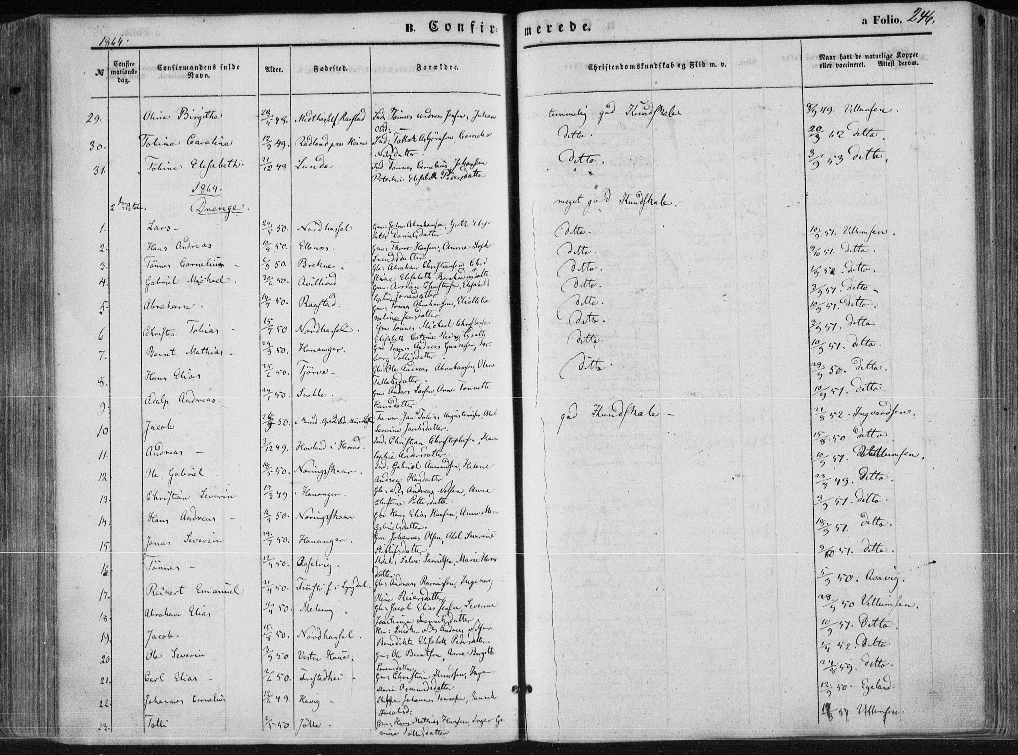 Lista sokneprestkontor, AV/SAK-1111-0027/F/Fa/L0011: Parish register (official) no. A 11, 1861-1878, p. 246