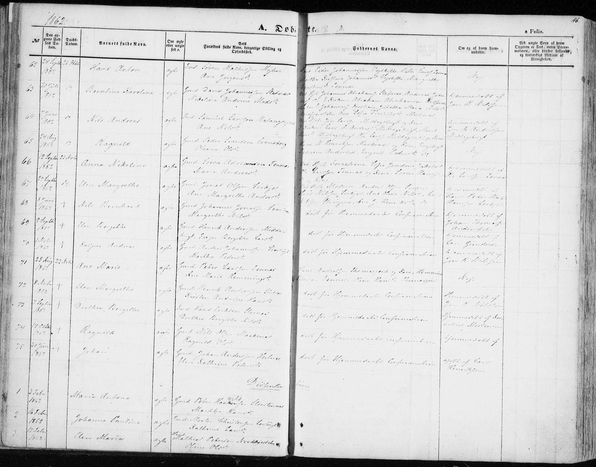 Balsfjord sokneprestembete, SATØ/S-1303/G/Ga/L0003kirke: Parish register (official) no. 3, 1856-1870, p. 46