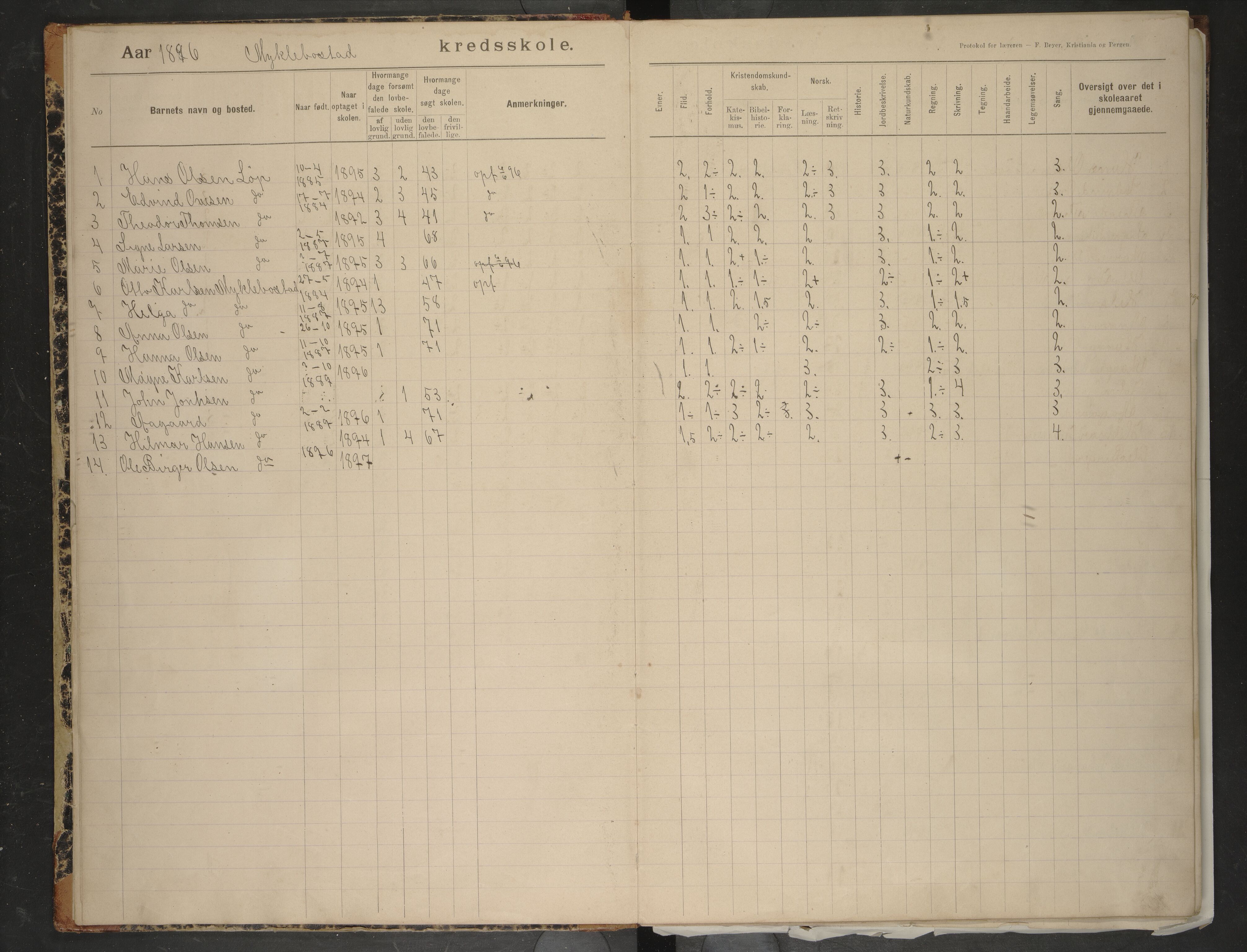 Bodin kommune. Ymse skolekretser/skoler, AIN/K-18431.510.12/F/Fa/L0024: Skoleprotokoll. Festvåg, Kløkstad, Løp, Mulstrand, Mykelbostad, Skaug, 1896-1919