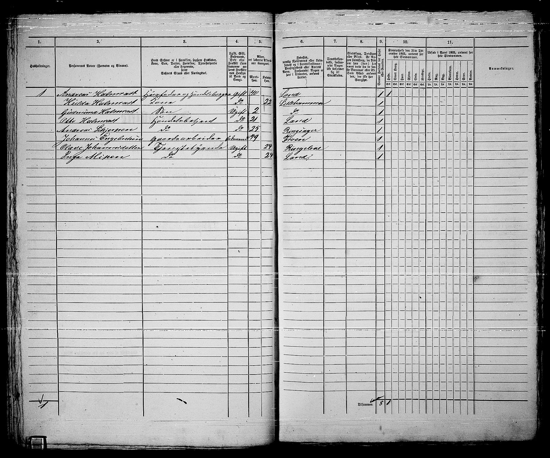 RA, 1865 census for Fåberg/Lillehammer, 1865, p. 131