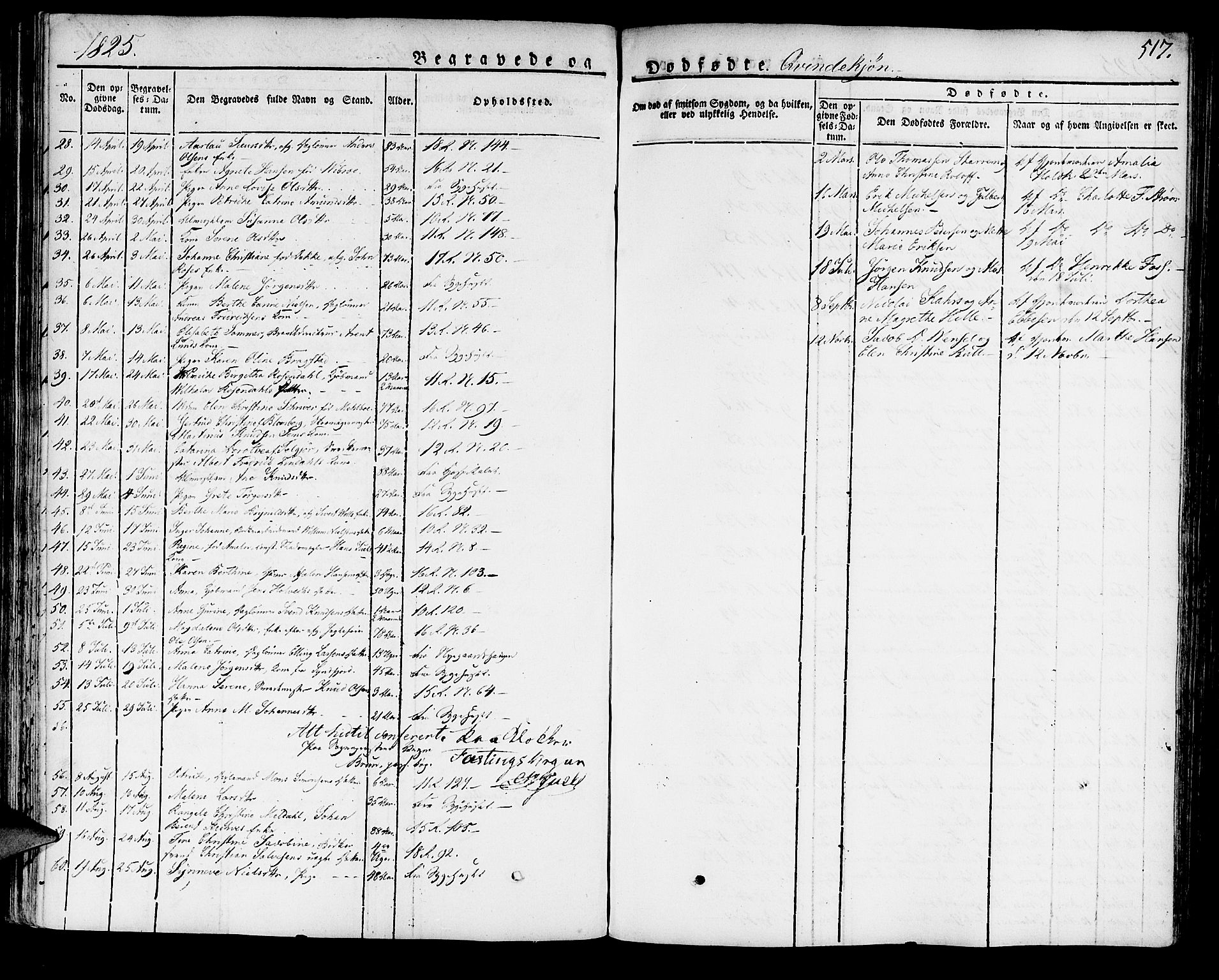 Domkirken sokneprestembete, SAB/A-74801/H/Haa/L0012: Parish register (official) no. A 12, 1821-1840, p. 517