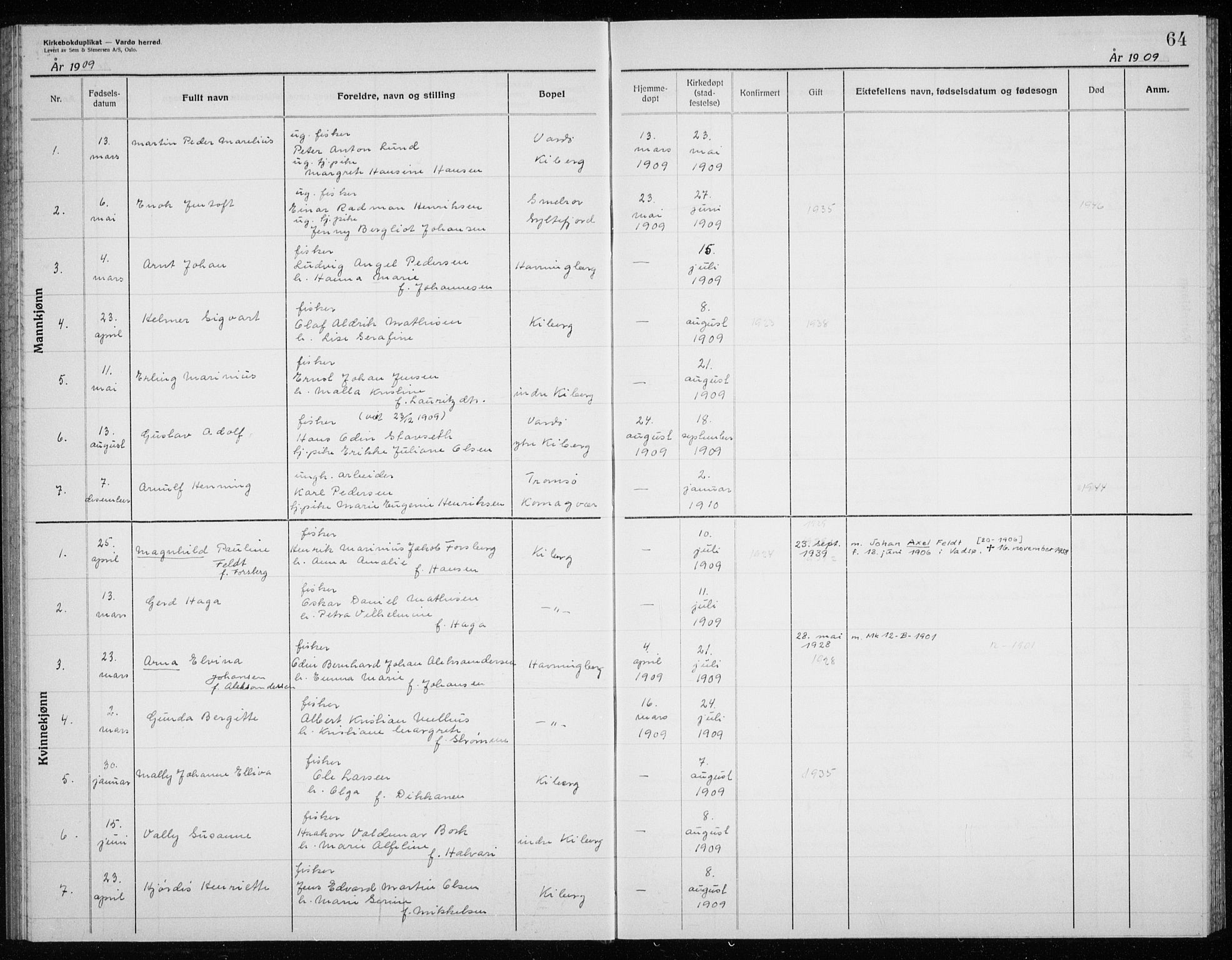 Vardø sokneprestkontor, SATØ/S-1332/H/Hc/L0006kirkerekon: Other parish register no. 6, 1900-1925, p. 64