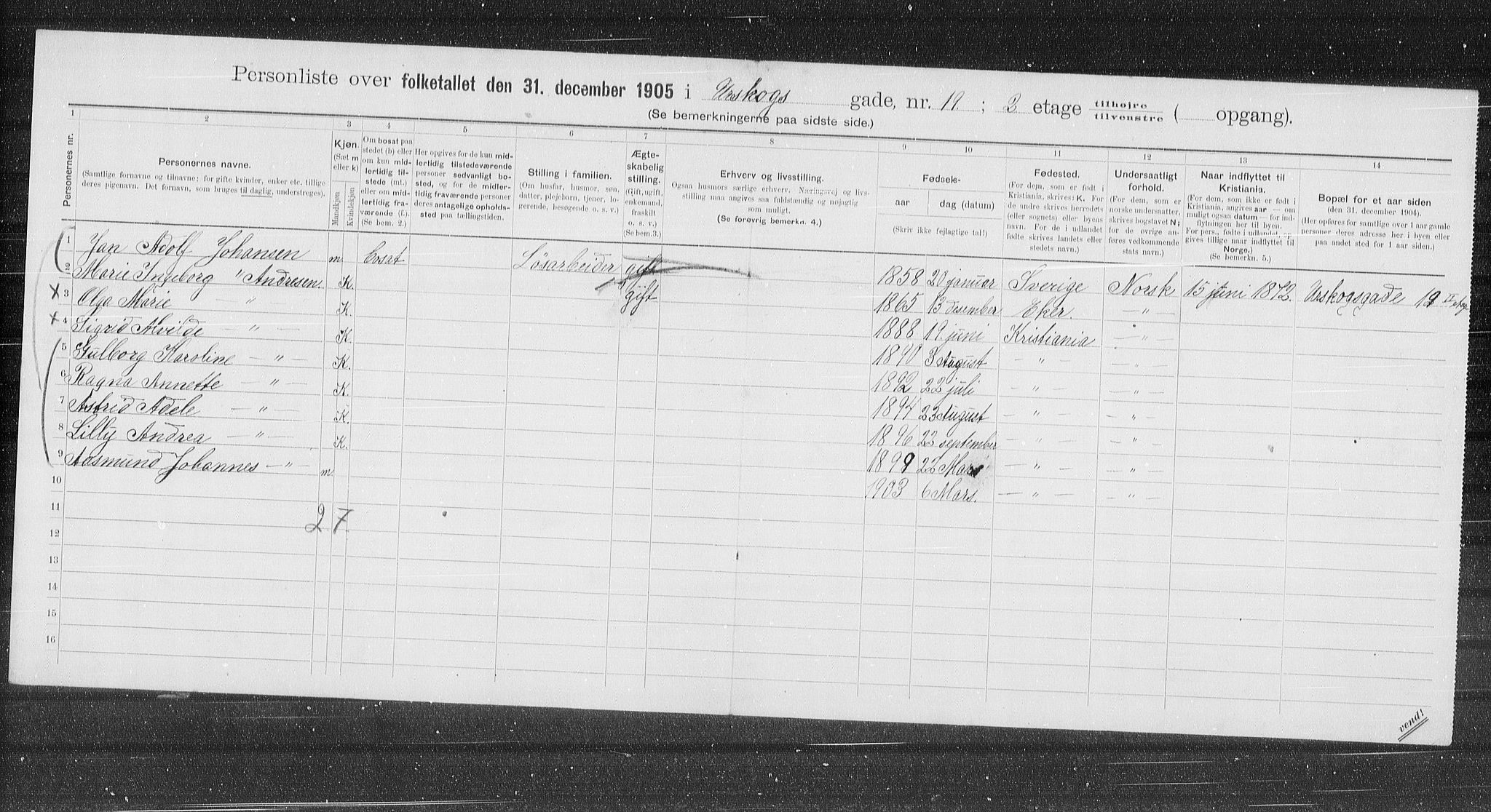 OBA, Municipal Census 1905 for Kristiania, 1905, p. 63387