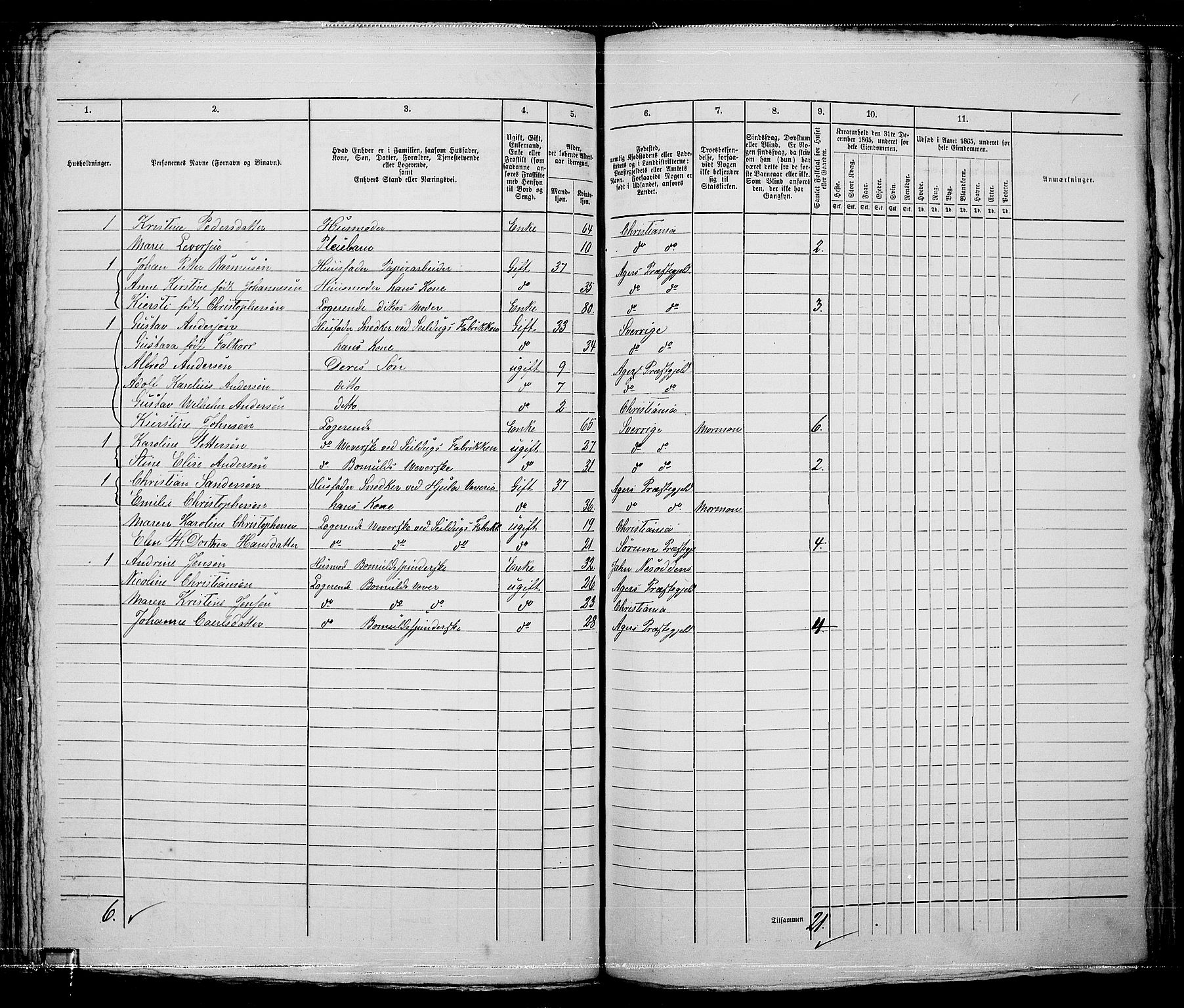 RA, 1865 census for Kristiania, 1865, p. 4650