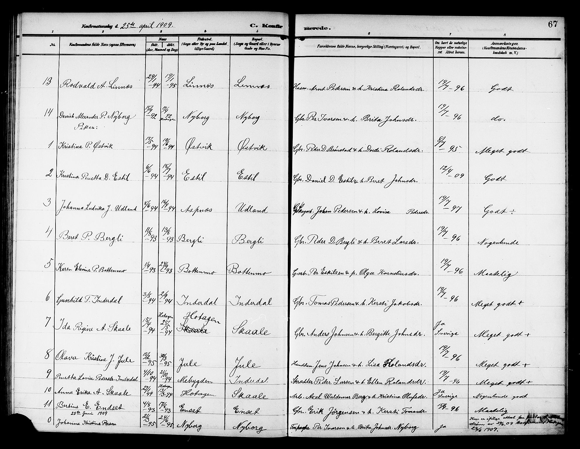 Ministerialprotokoller, klokkerbøker og fødselsregistre - Nord-Trøndelag, AV/SAT-A-1458/757/L0506: Parish register (copy) no. 757C01, 1904-1922, p. 67