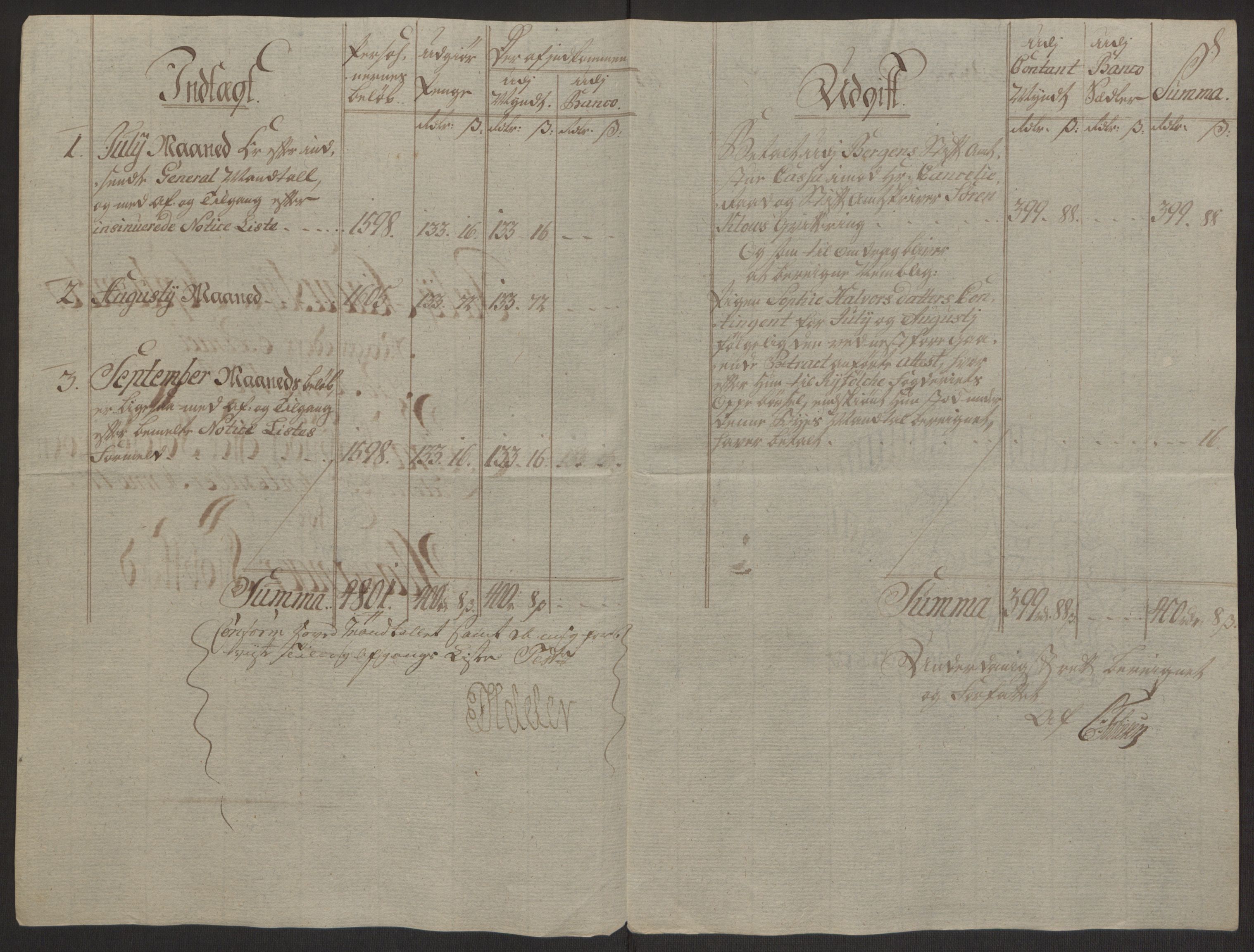 Rentekammeret inntil 1814, Reviderte regnskaper, Byregnskaper, AV/RA-EA-4066/R/Ro/L0305/0001: [O6] Kontribusjonsregnskap / Ekstraskatt, 1762-1768, p. 73