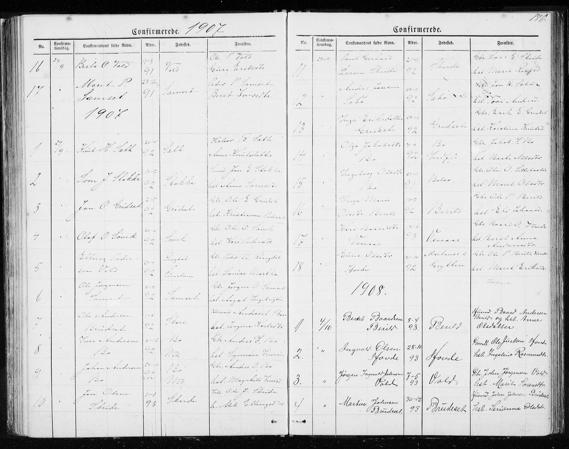 Ministerialprotokoller, klokkerbøker og fødselsregistre - Møre og Romsdal, AV/SAT-A-1454/543/L0564: Parish register (copy) no. 543C02, 1867-1915, p. 170