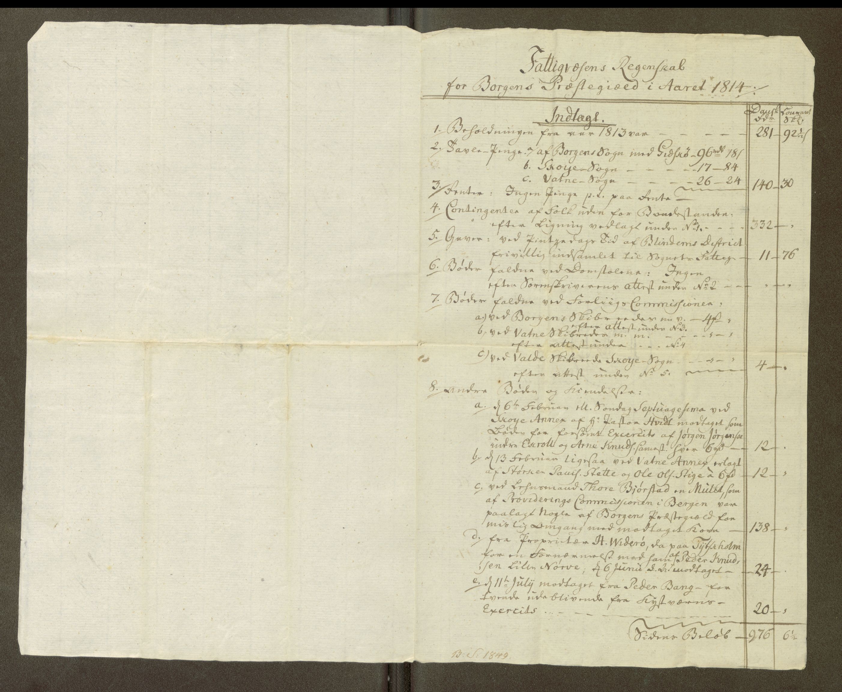 Borgund sokneprestkontor, SAT/A-1017/1/III/III3/III3d/L0001: Fattigkasserekneskap, 1777-1817, p. 10