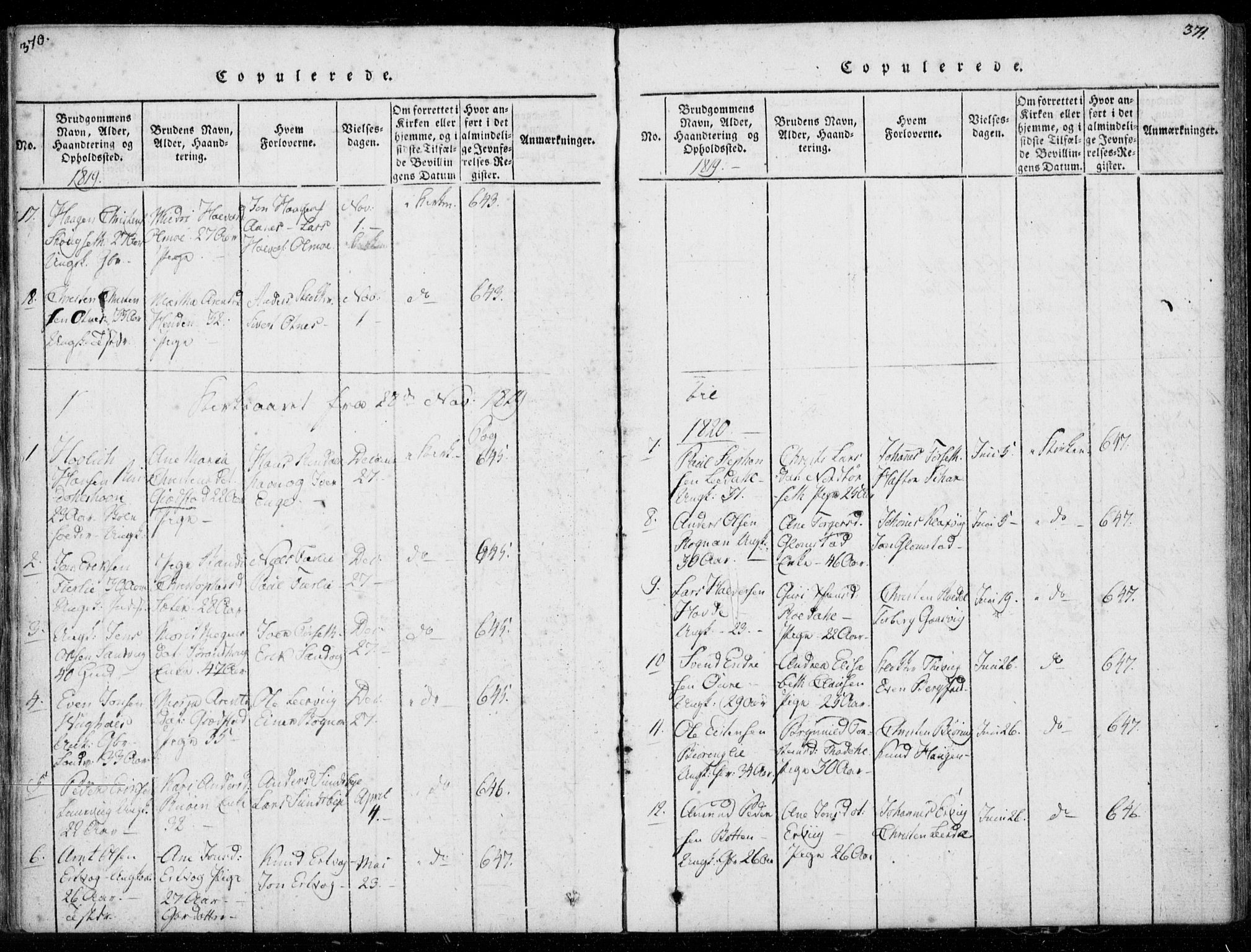 Ministerialprotokoller, klokkerbøker og fødselsregistre - Møre og Romsdal, AV/SAT-A-1454/578/L0903: Parish register (official) no. 578A02, 1819-1838, p. 370-371