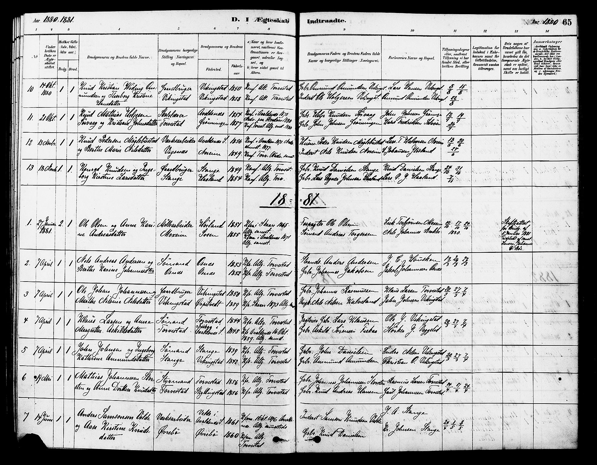 Torvastad sokneprestkontor, SAST/A -101857/H/Ha/Haa/L0014: Parish register (official) no. A 13, 1879-1888, p. 65