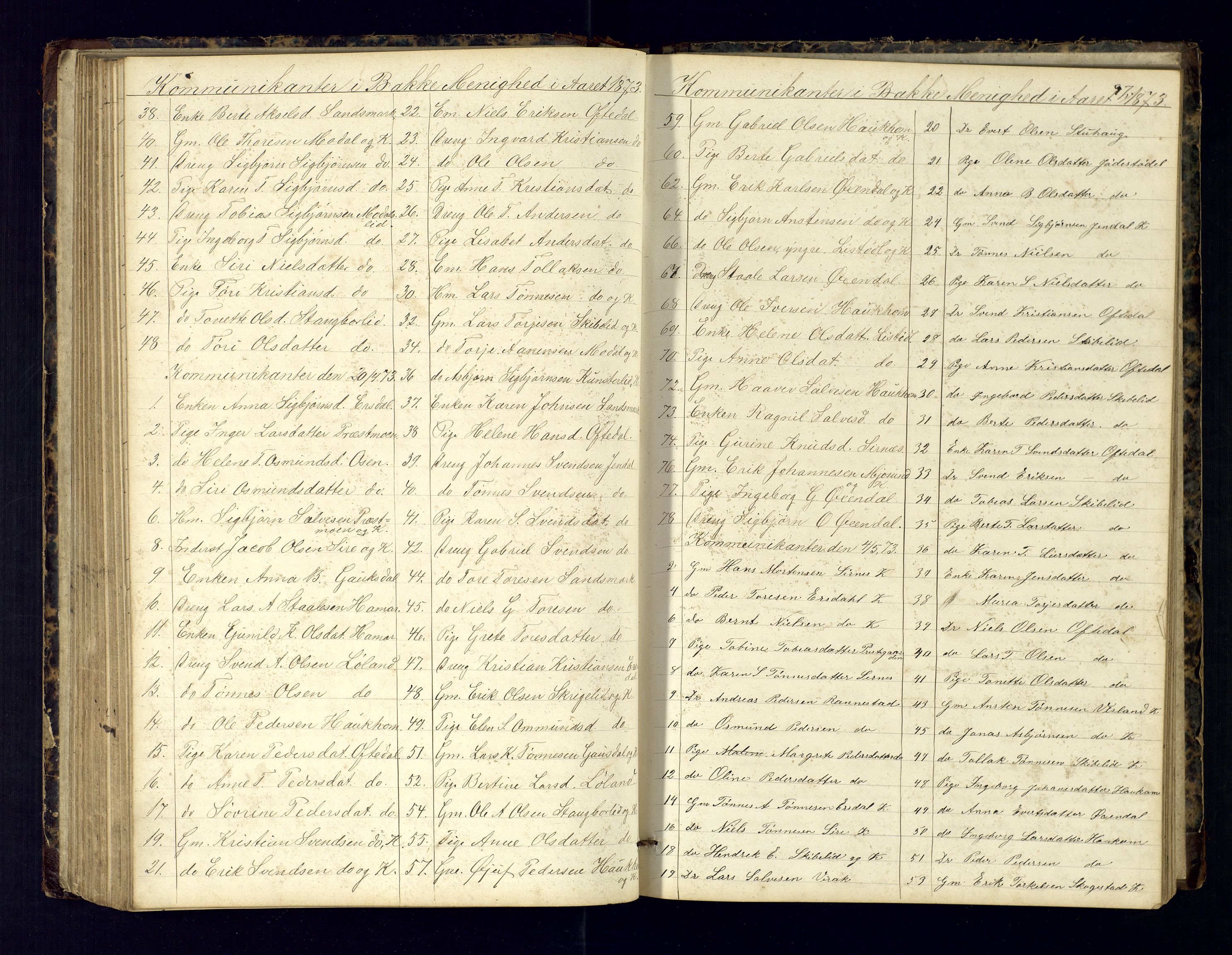 Bakke sokneprestkontor, AV/SAK-1111-0002/F/Fc/Fca/L0001: Communicants register no. C-1, 1862-1878, p. 97