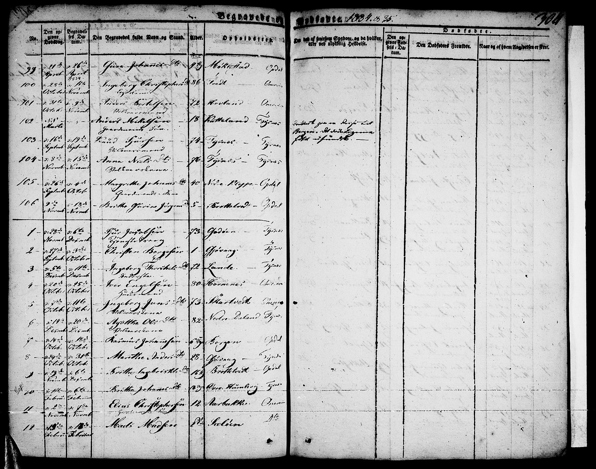 Tysnes sokneprestembete, AV/SAB-A-78601/H/Haa: Parish register (official) no. A 8, 1826-1837, p. 304