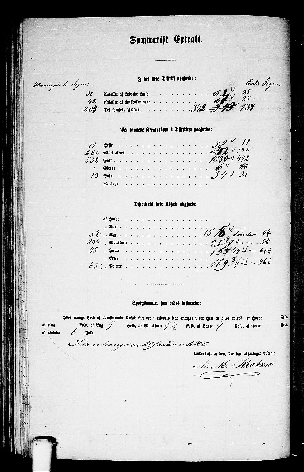 RA, 1865 census for Eid, 1865, p. 85