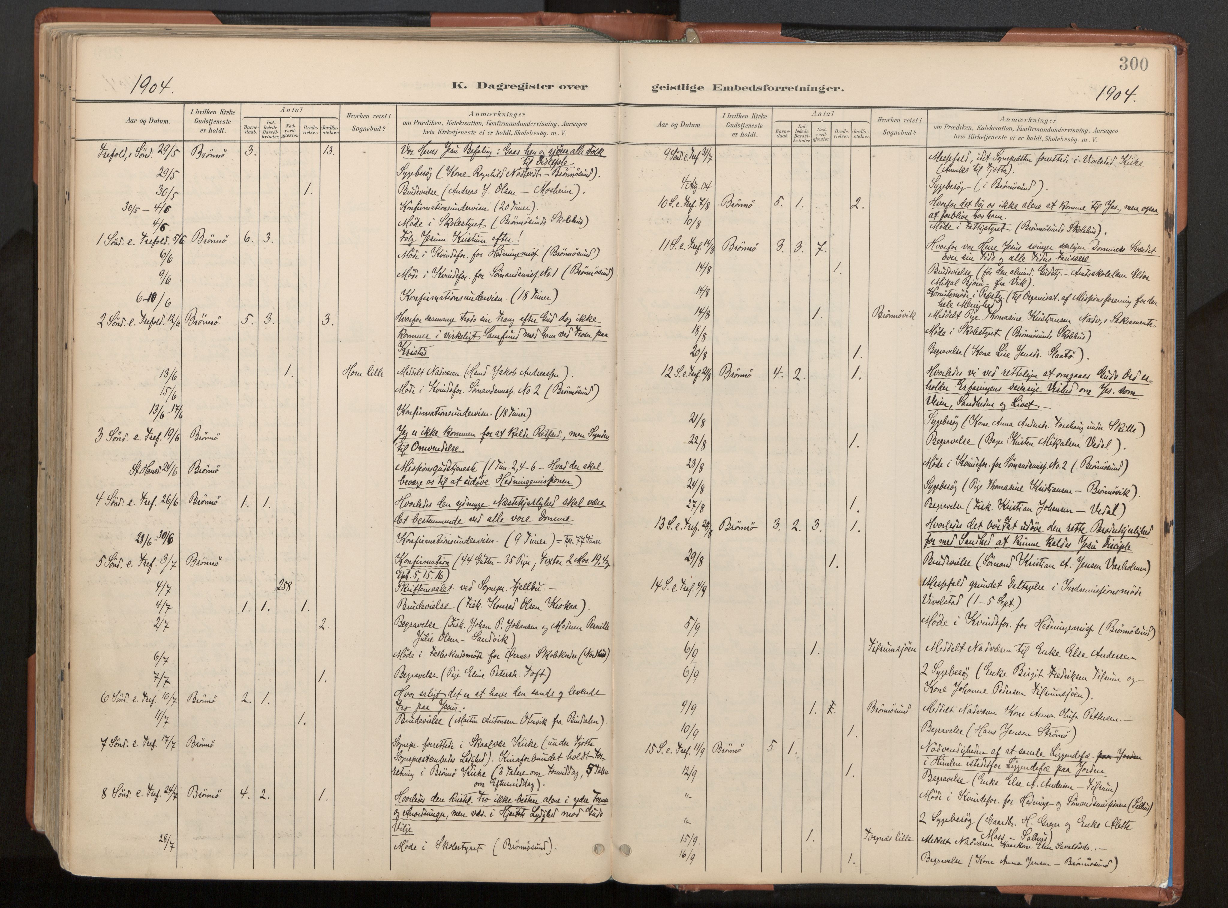 Ministerialprotokoller, klokkerbøker og fødselsregistre - Nordland, AV/SAT-A-1459/813/L0201: Parish register (official) no. 813A11, 1901-1918, p. 300