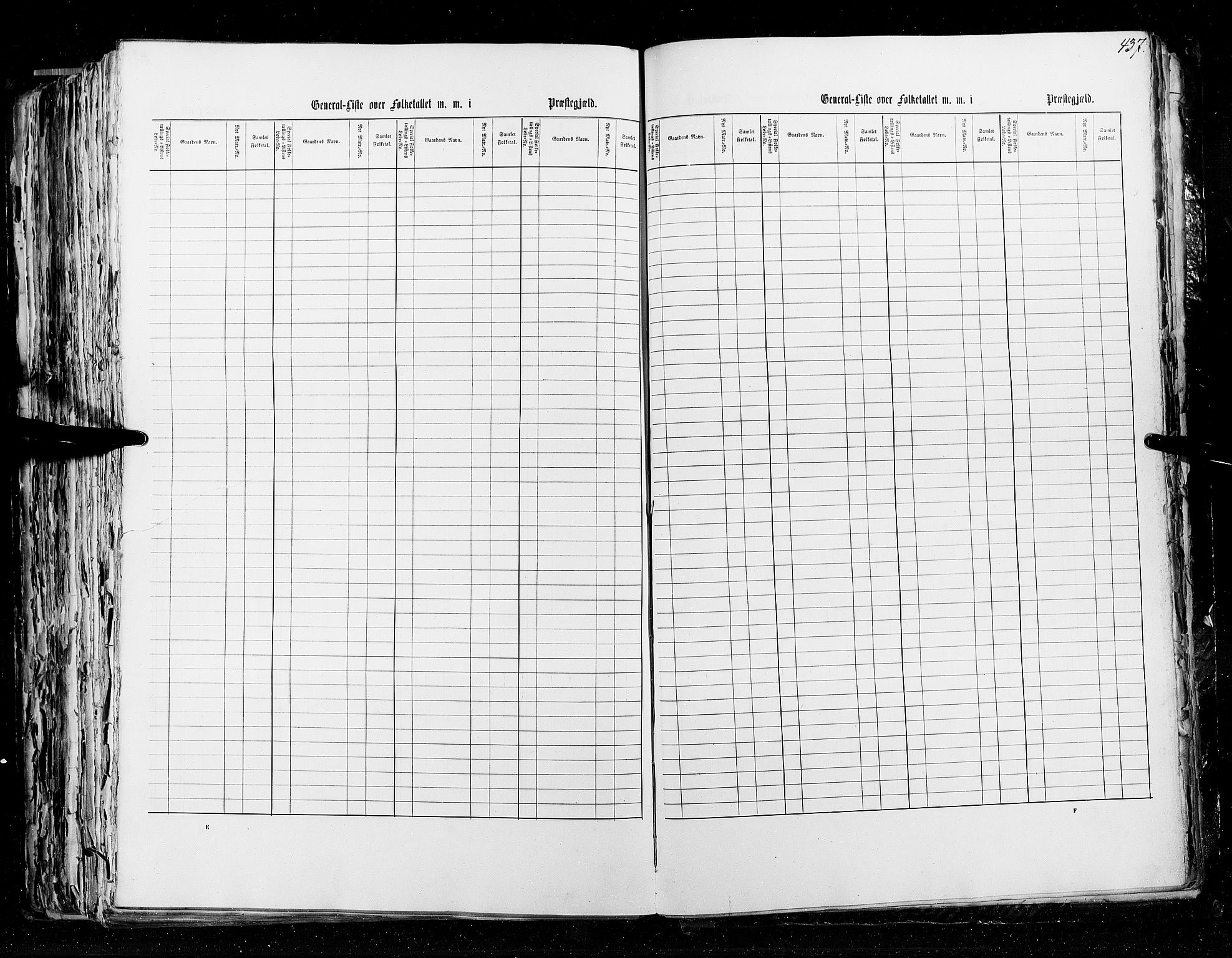 RA, Census 1855, vol. 5: Nordre Bergenhus amt, Romsdal amt og Søndre Trondhjem amt, 1855, p. 437