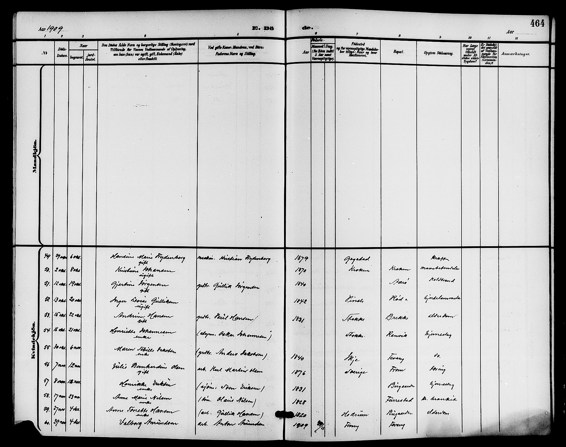 Sandar kirkebøker, AV/SAKO-A-243/G/Ga/L0002: Parish register (copy) no. 2, 1900-1915, p. 464